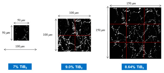 Materials 14 06083 g0a2 550