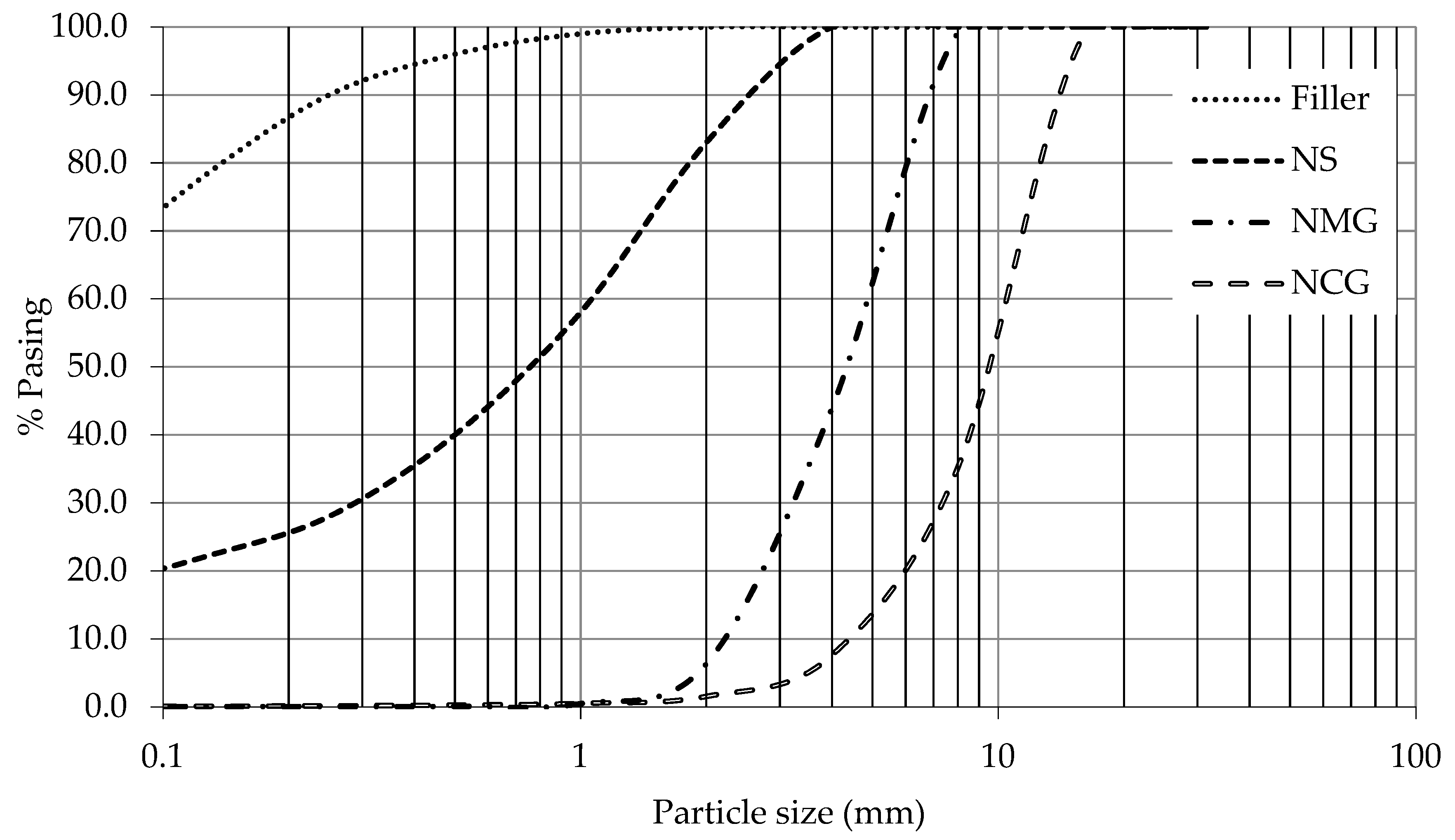 Materials 14 06084 g001