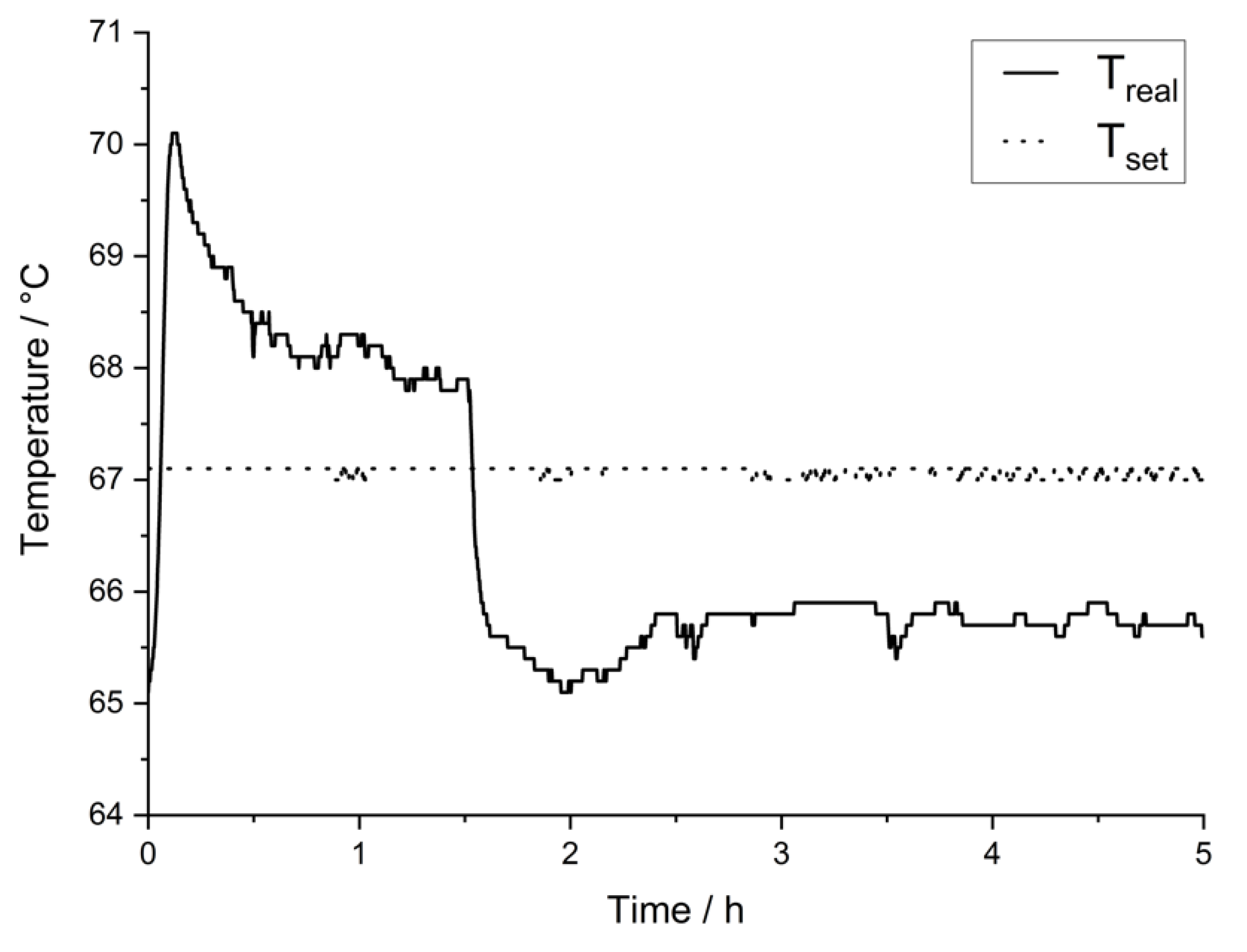 Materials 14 06095 g003