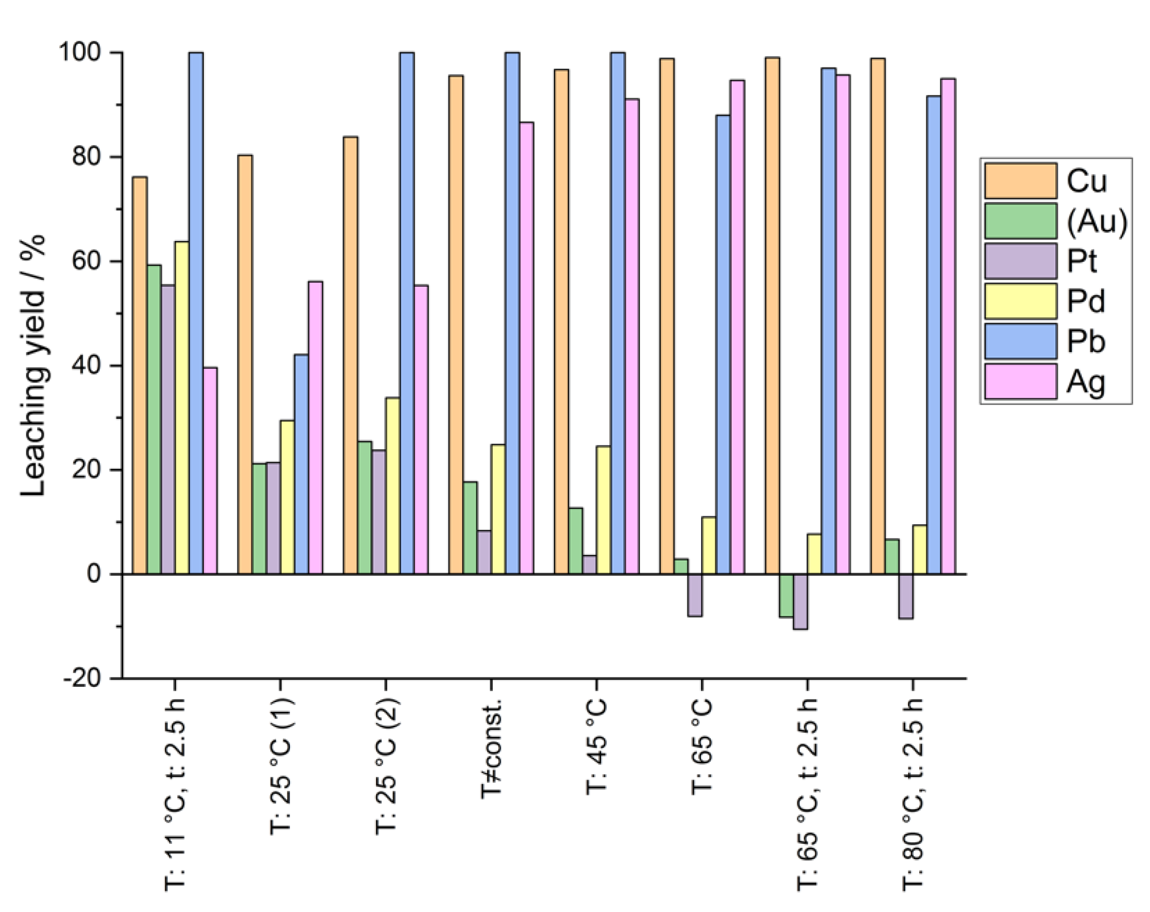 Materials 14 06095 g005
