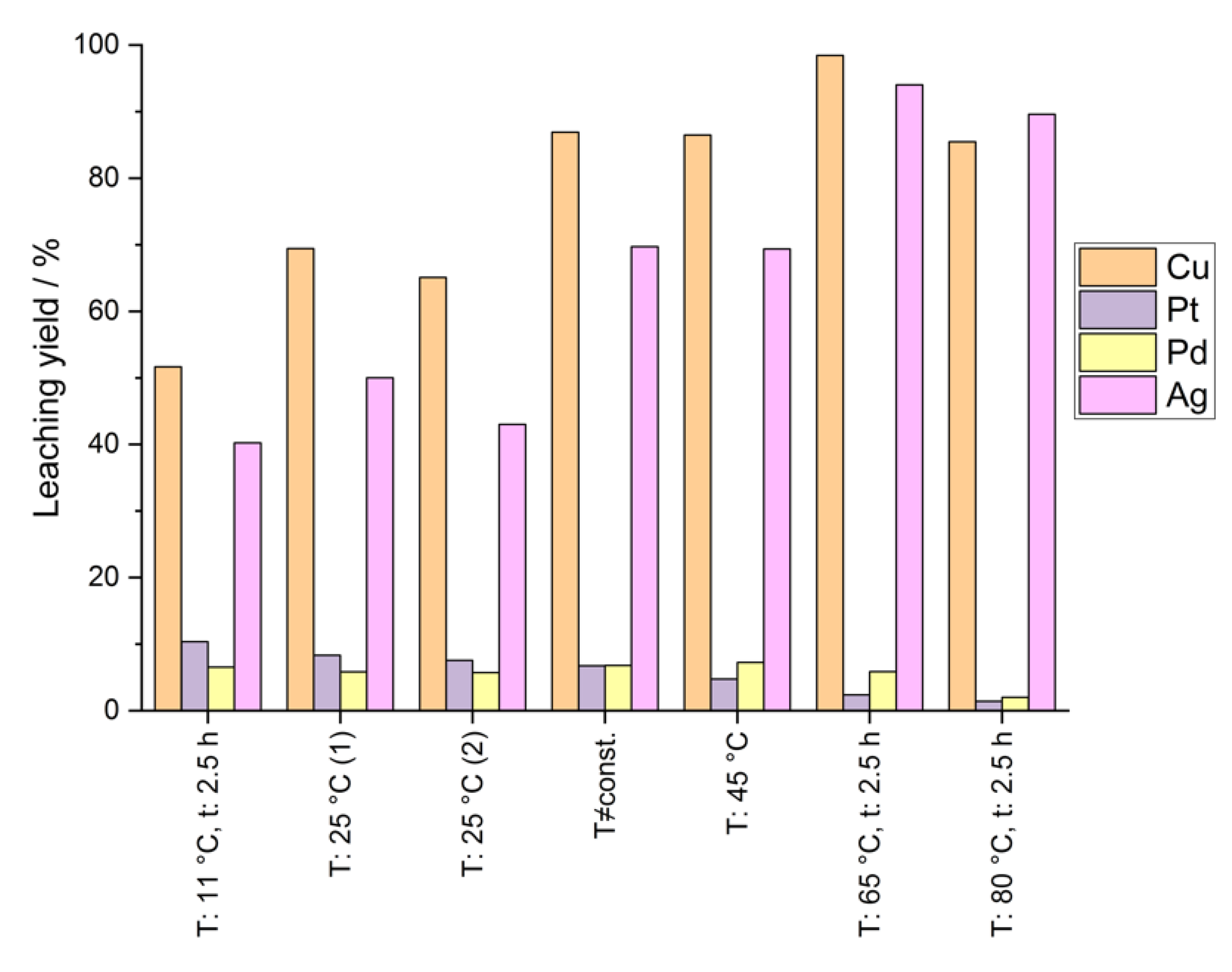 Materials 14 06095 g006