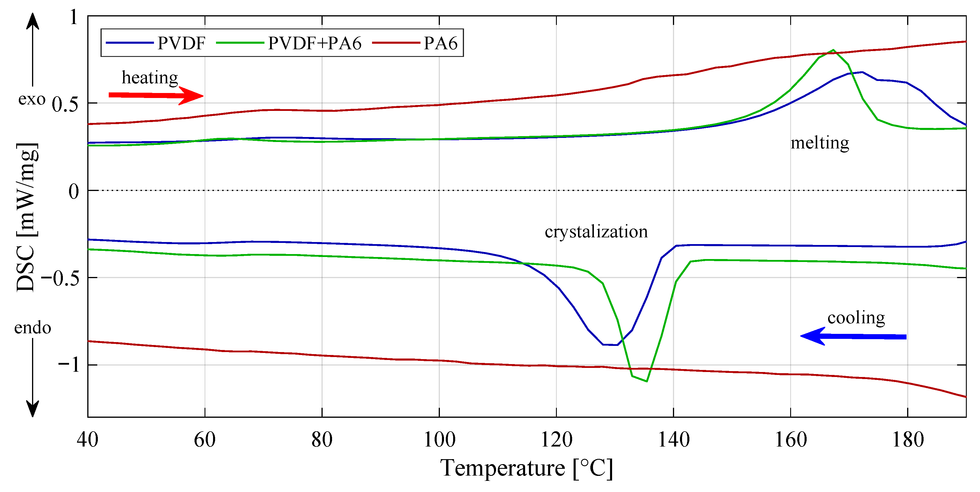 Materials 14 06096 g006