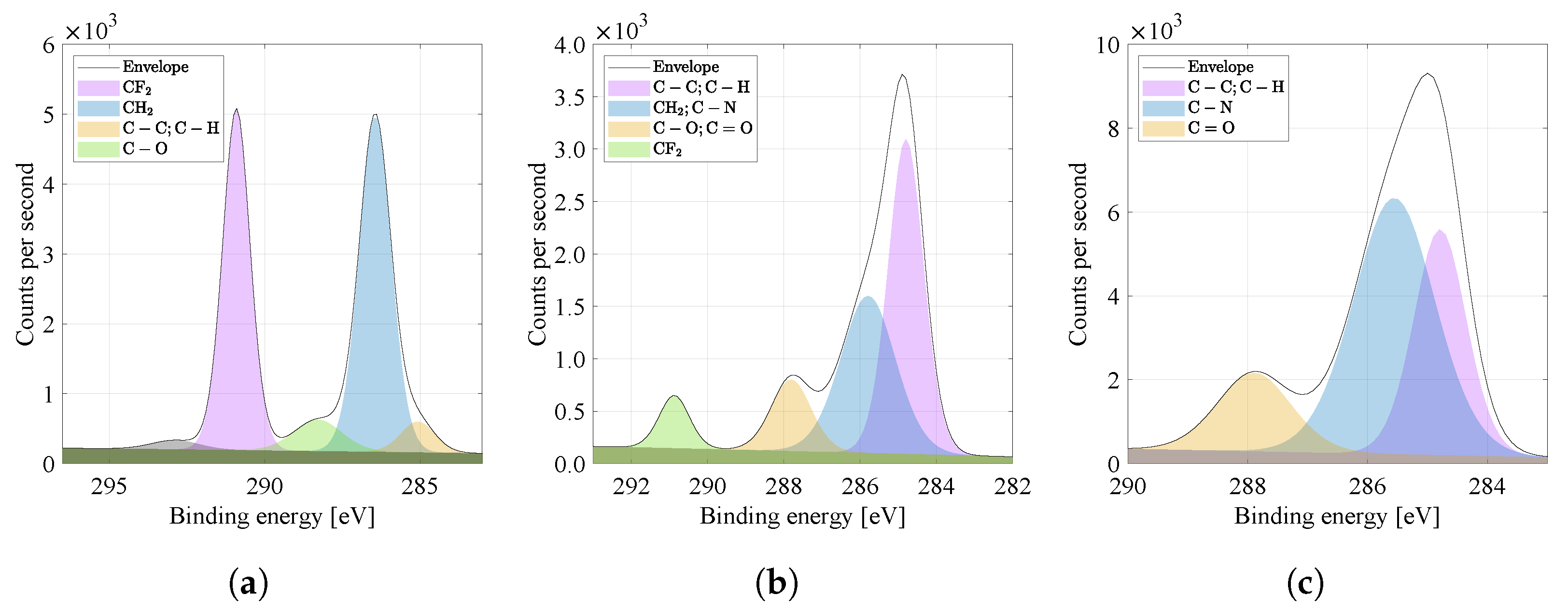 Materials 14 06096 g007