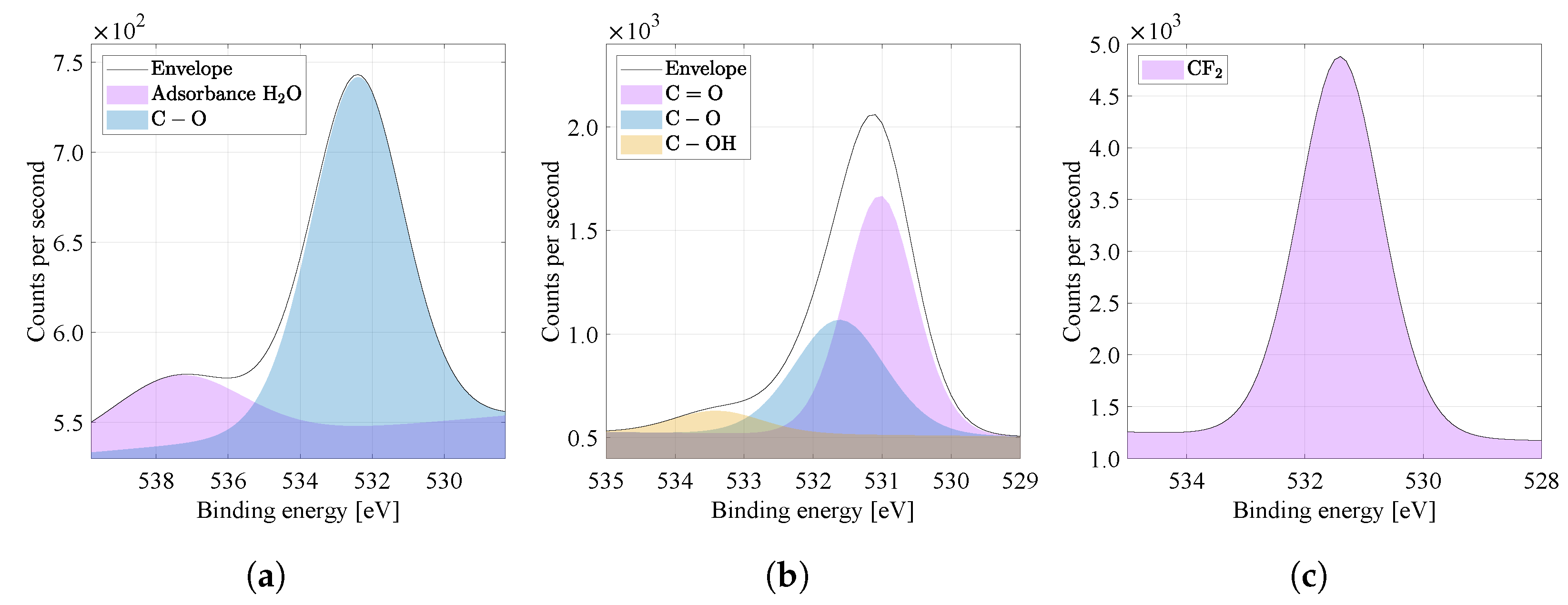 Materials 14 06096 g009