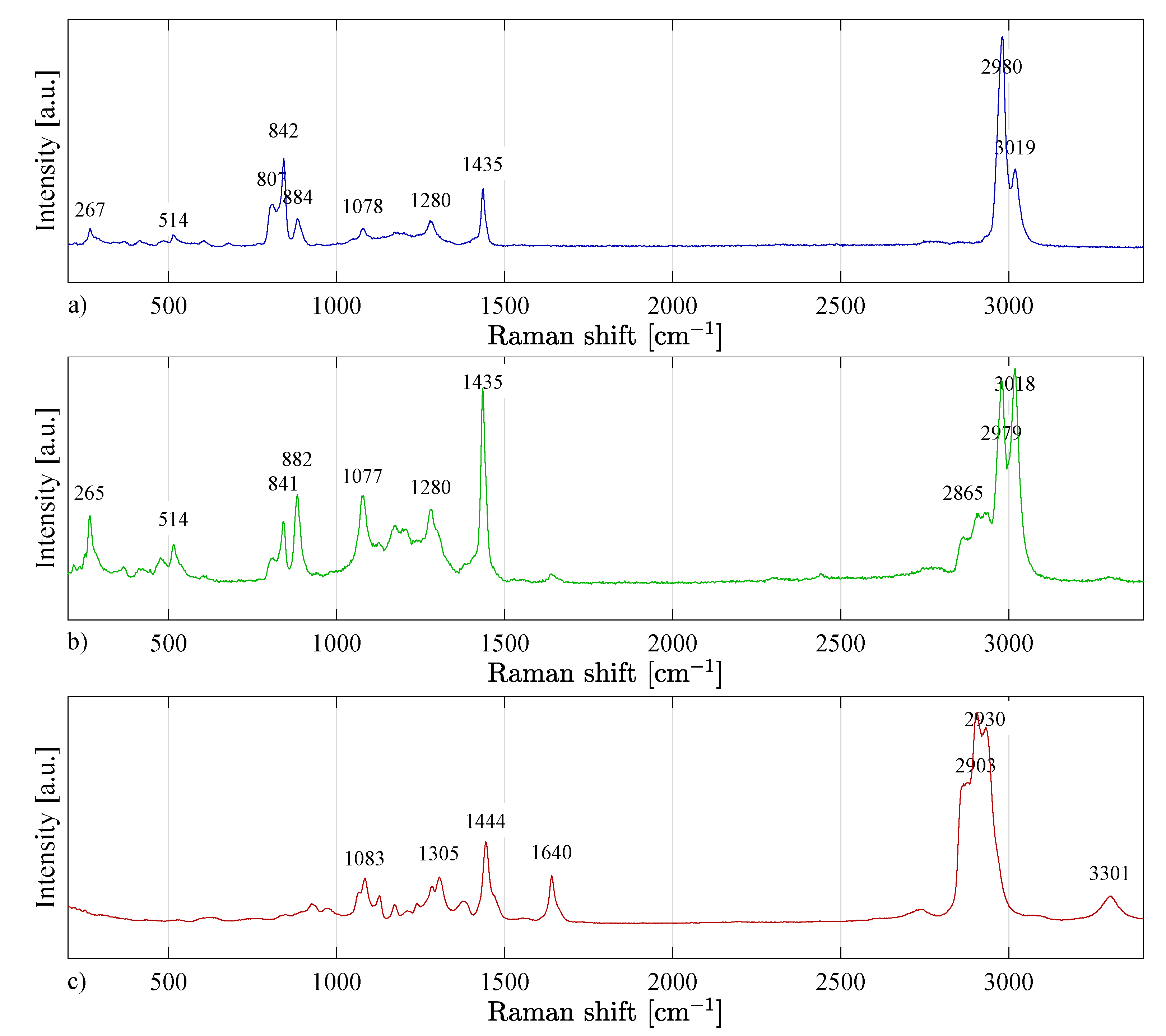 Materials 14 06096 g010