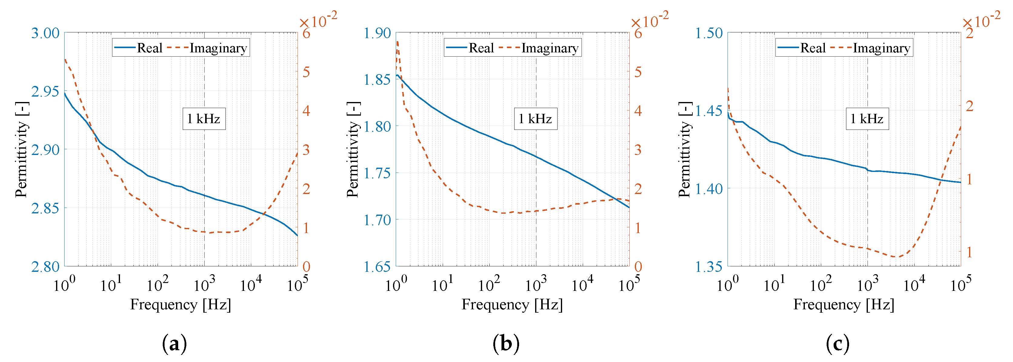 Materials 14 06096 g013