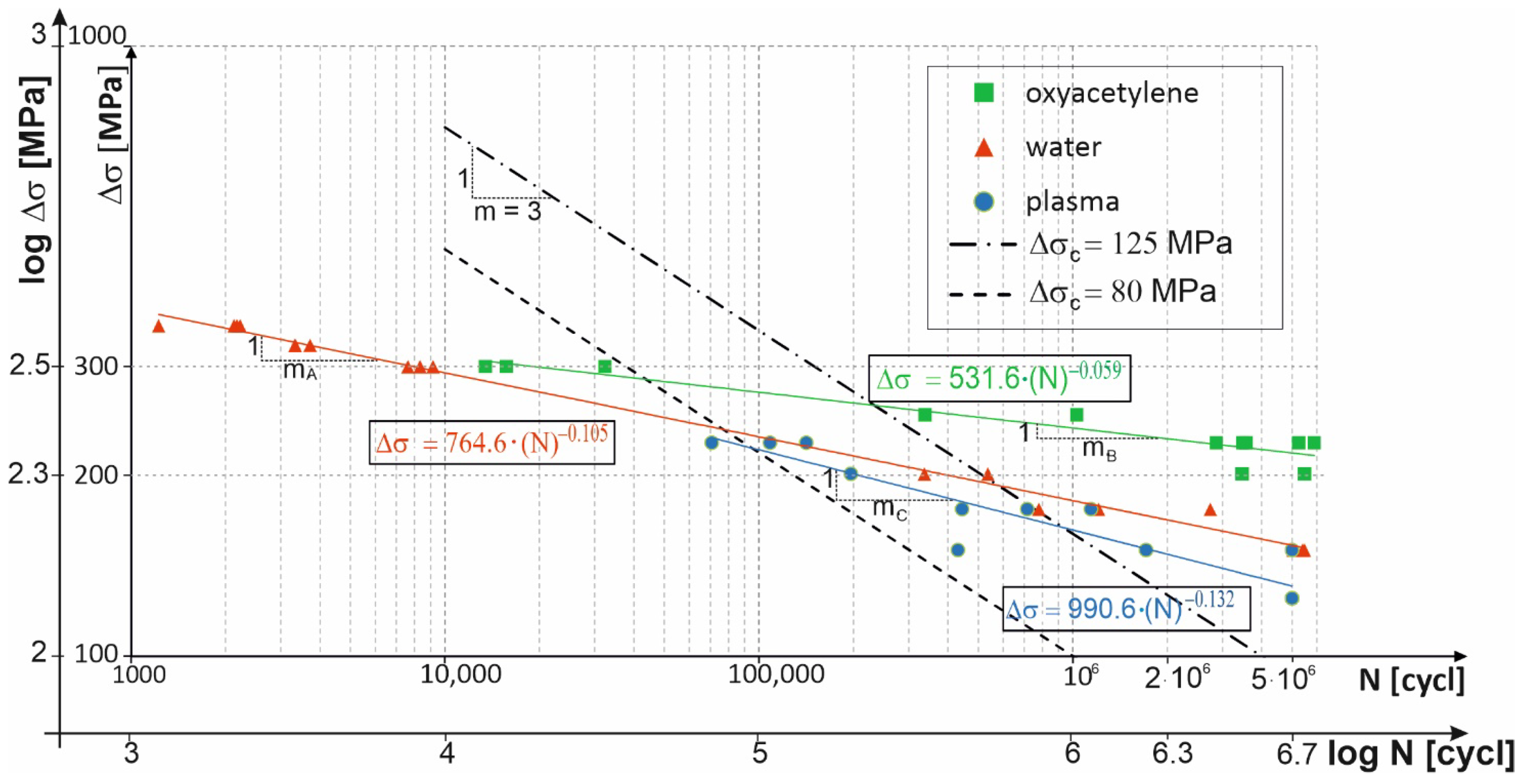 Materials 14 06097 g004