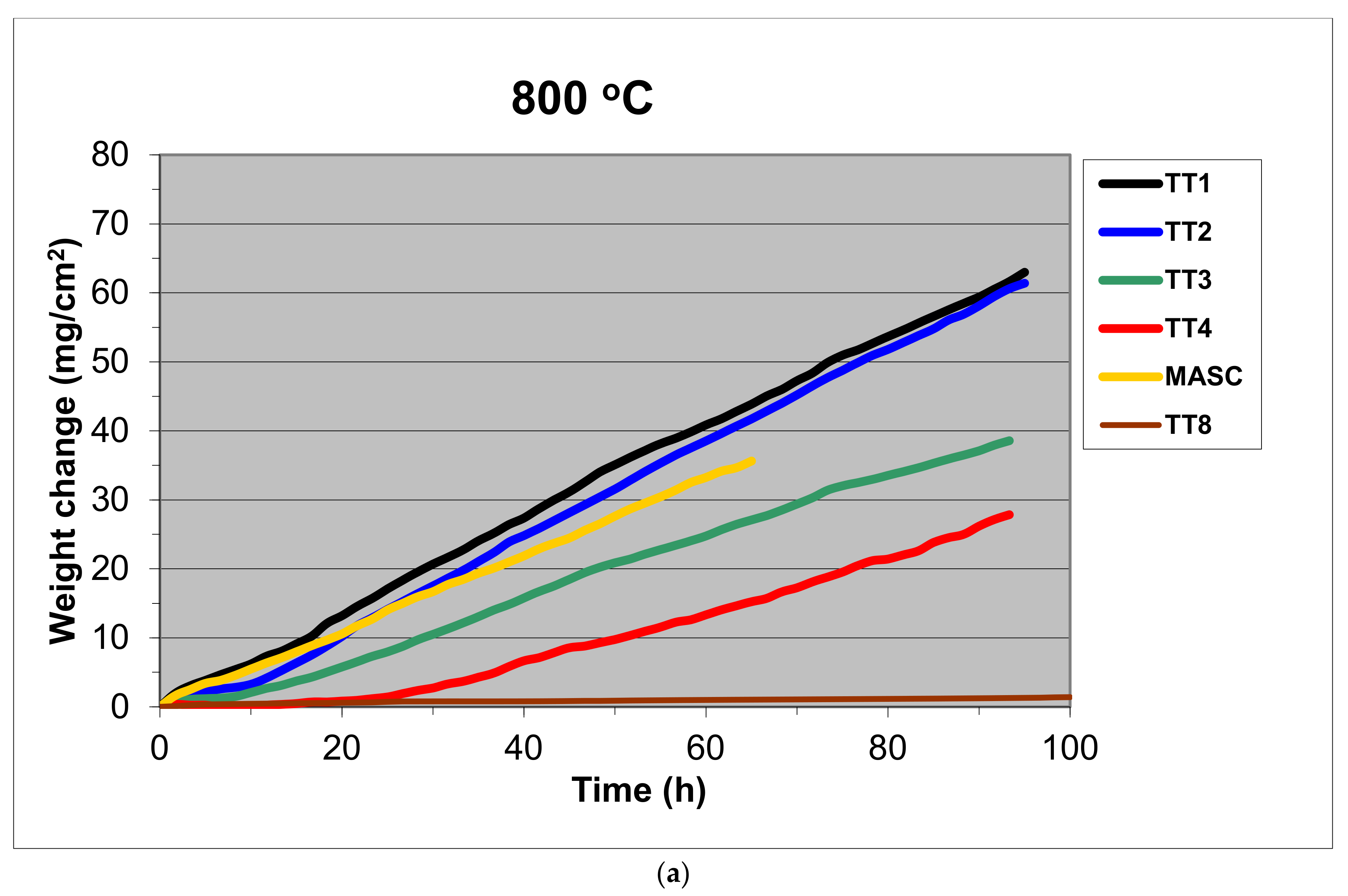 Materials 14 06101 g002a