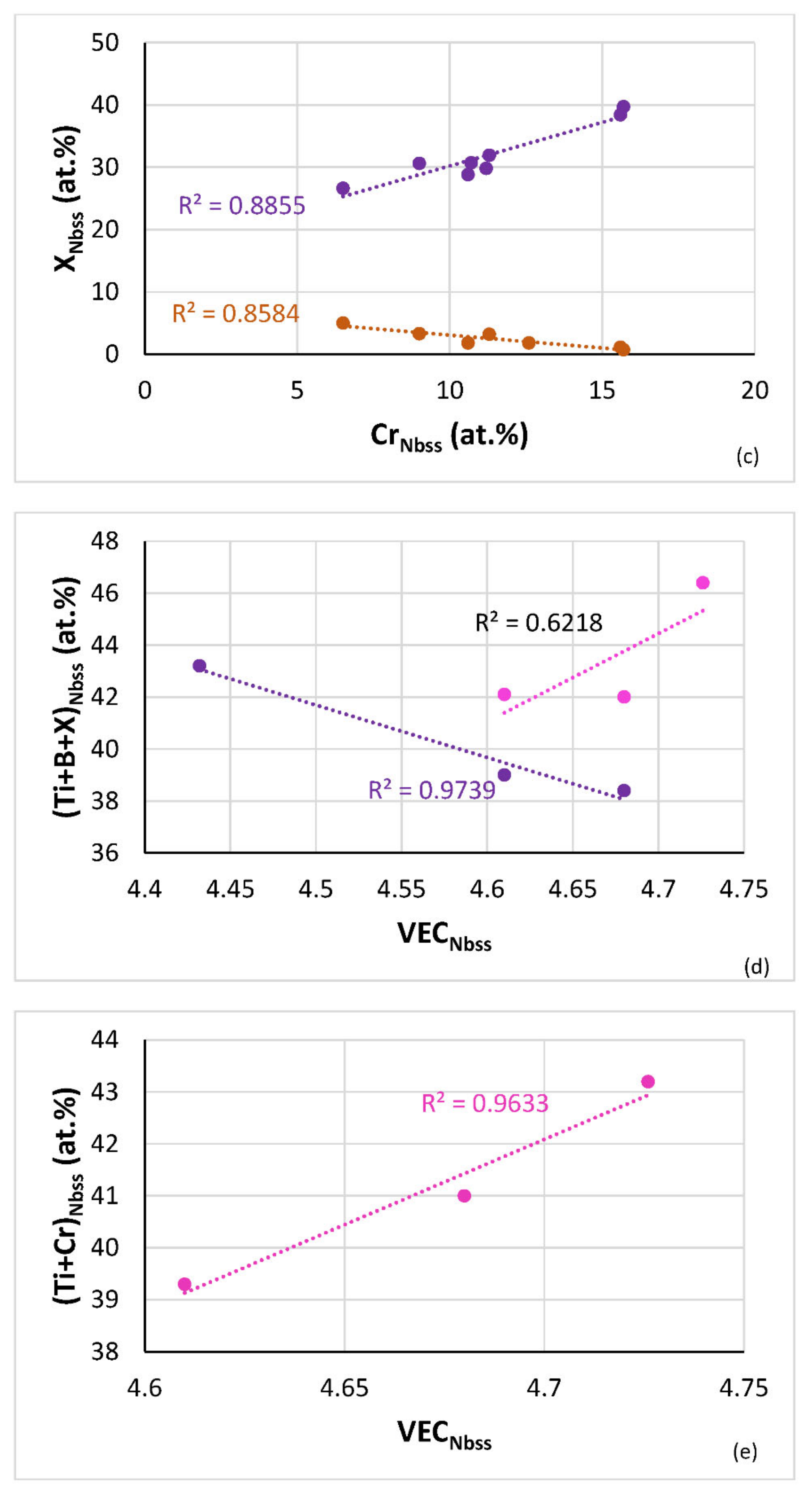 Materials 14 06101 g004b