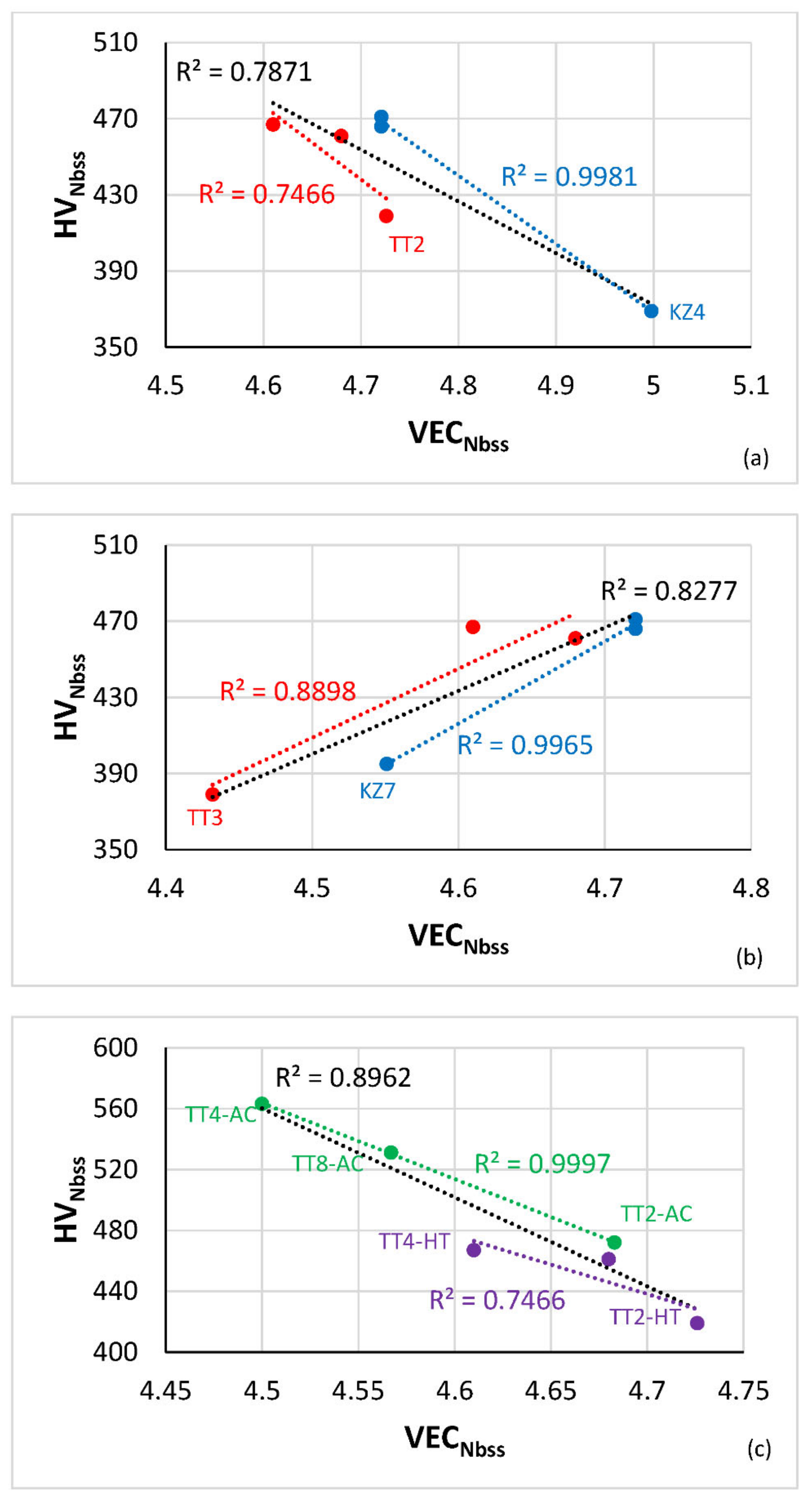 Materials 14 06101 g006