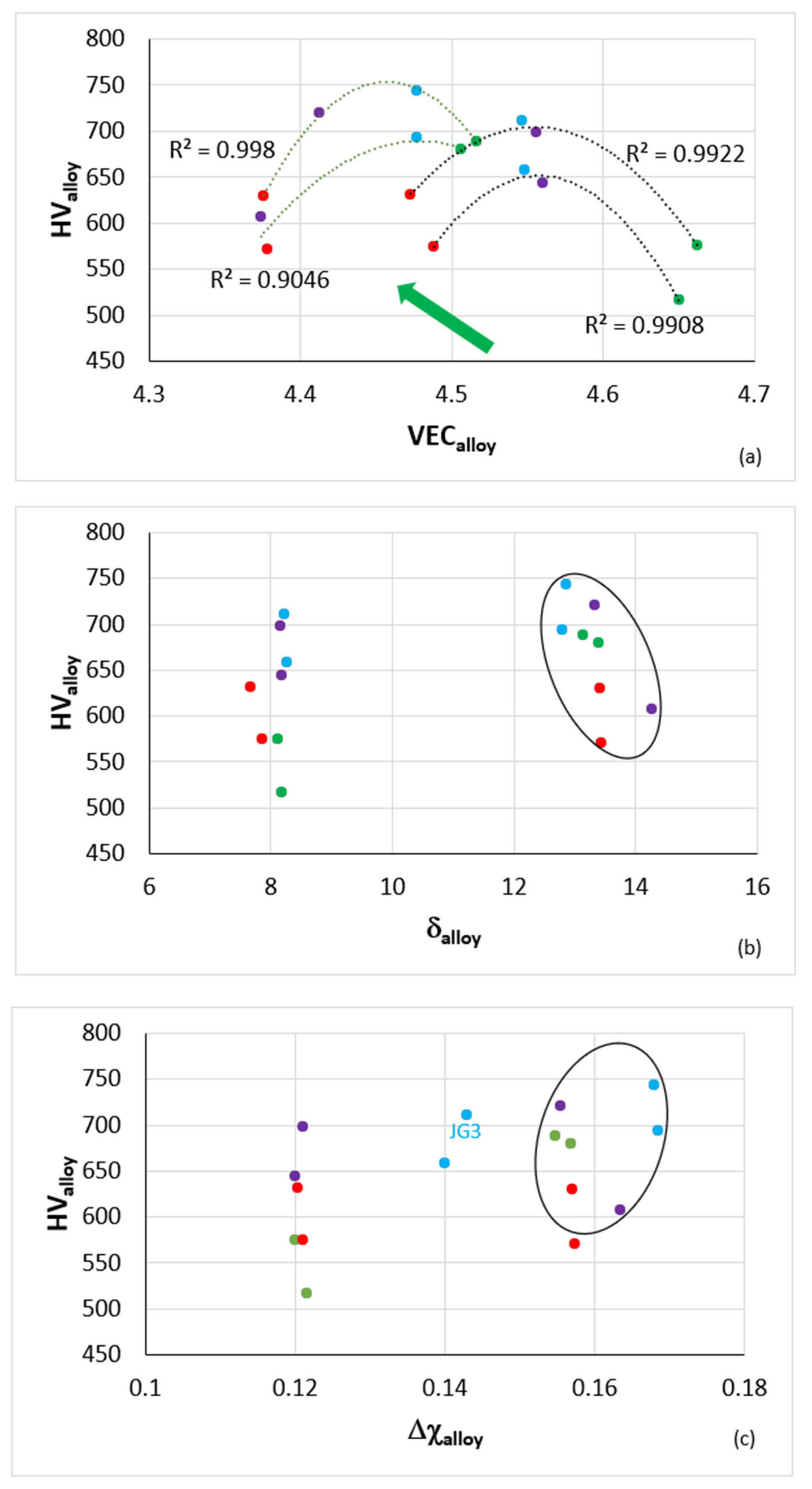 Materials 14 06101 g008a