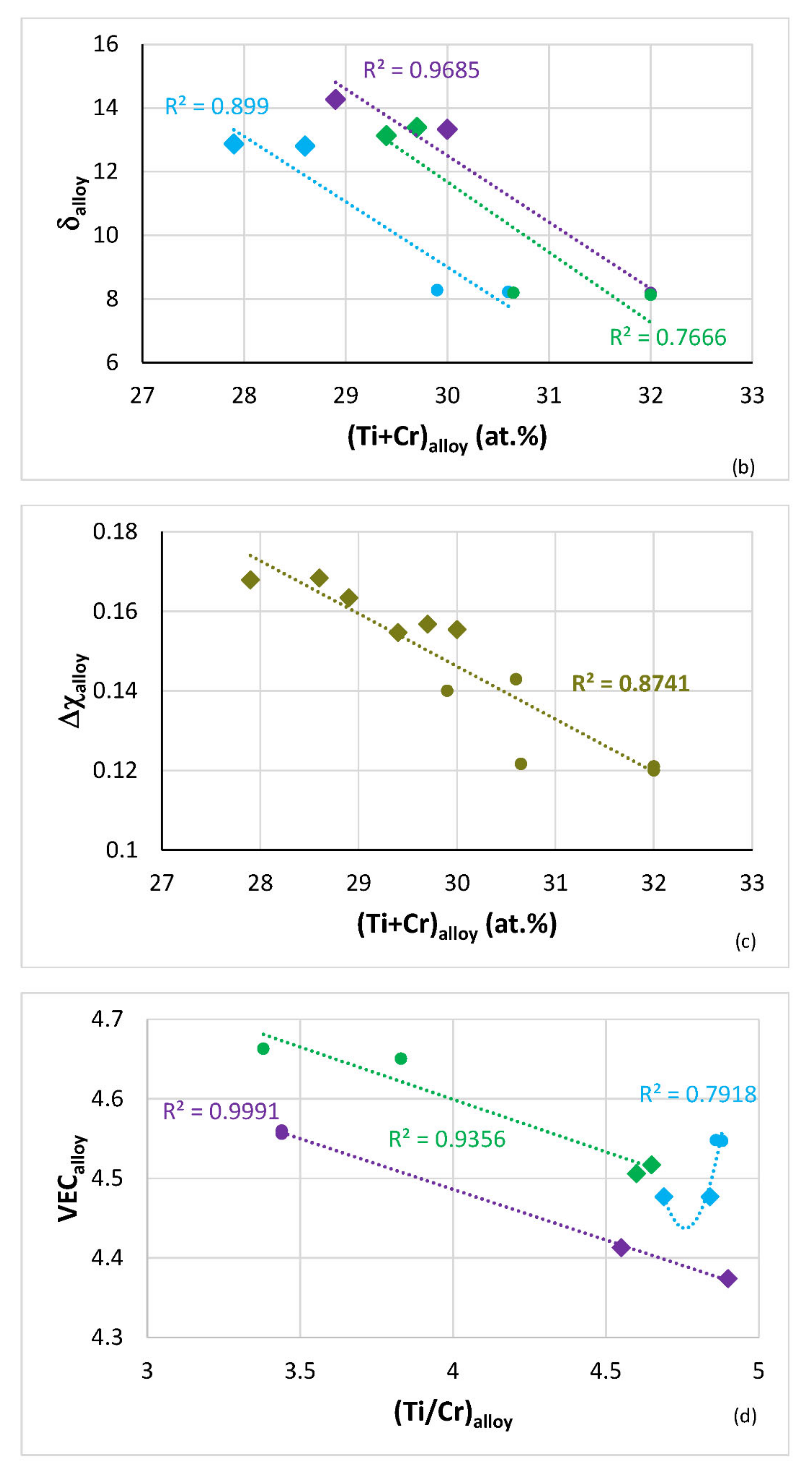 Materials 14 06101 g009b