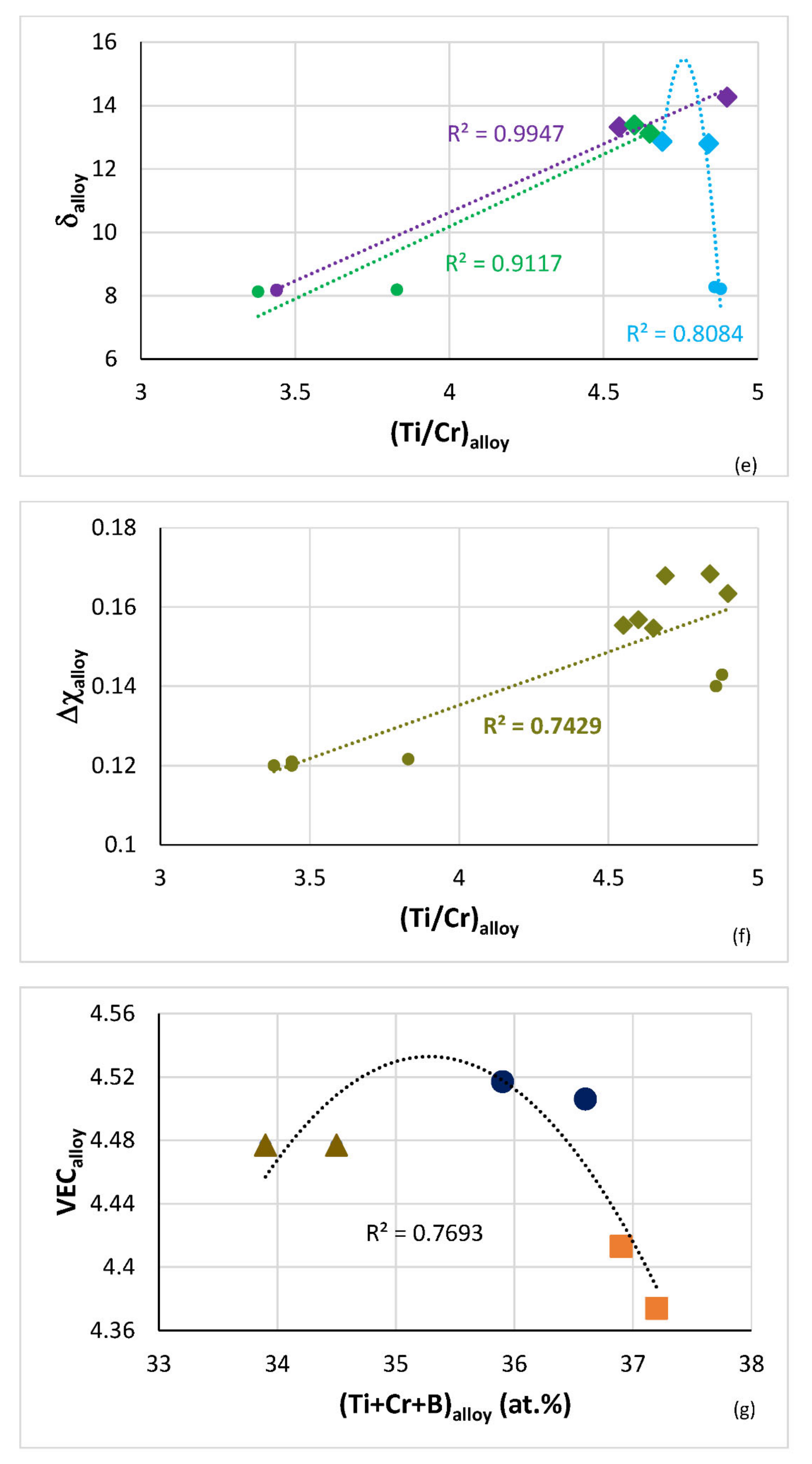 Materials 14 06101 g009c