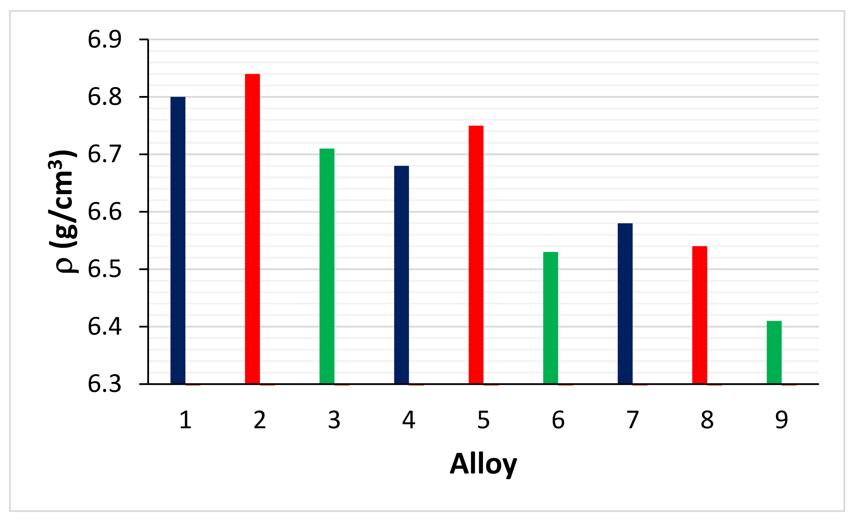 Materials 14 06101 g010