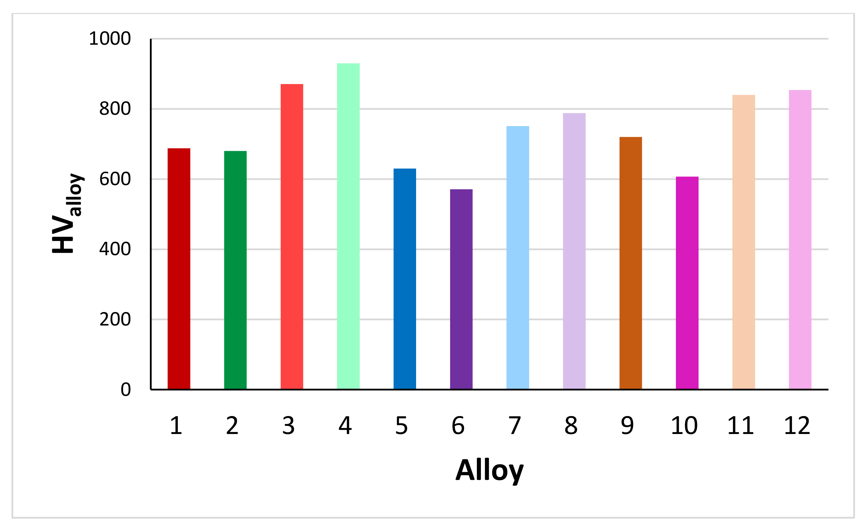 Materials 14 06101 g011