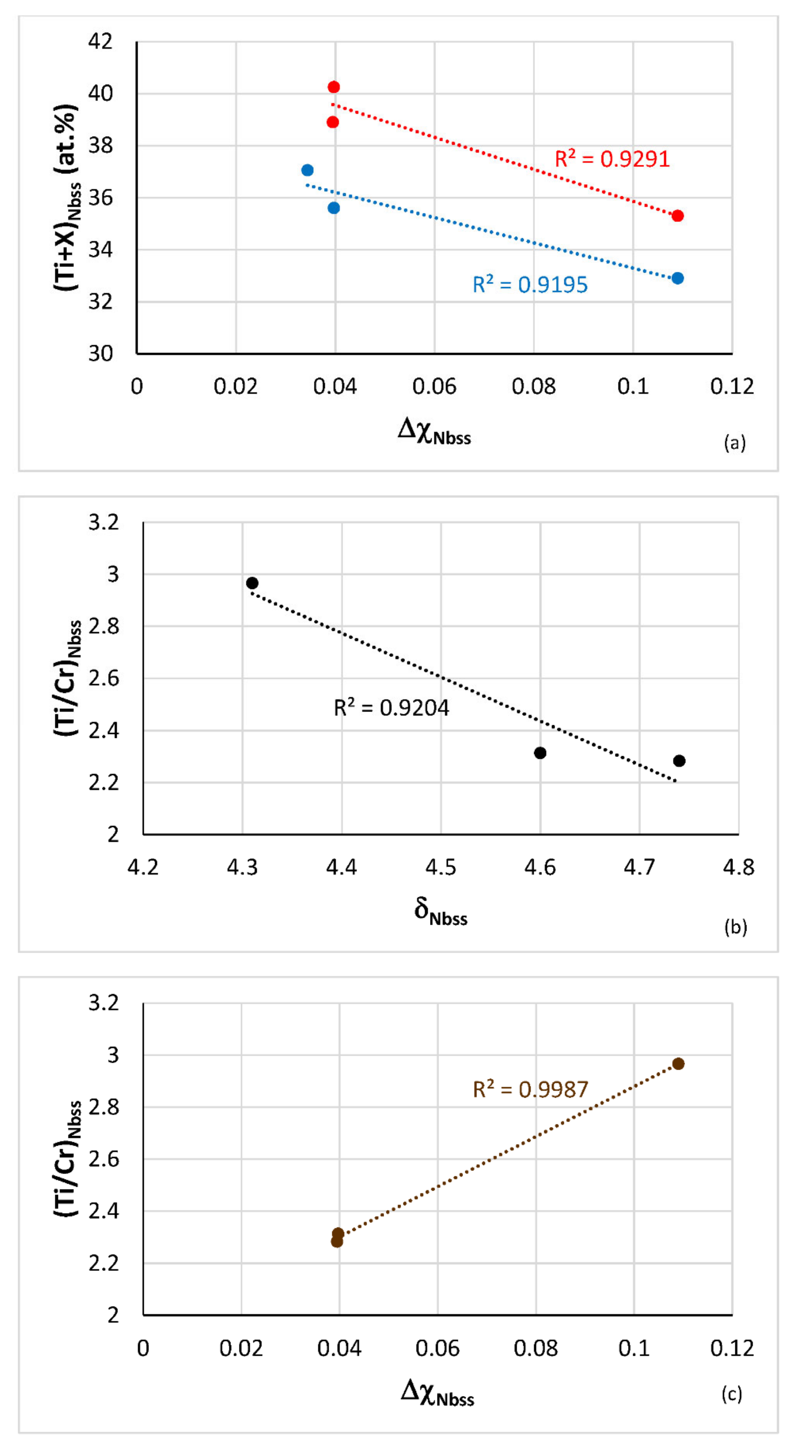 Materials 14 06101 g0a1