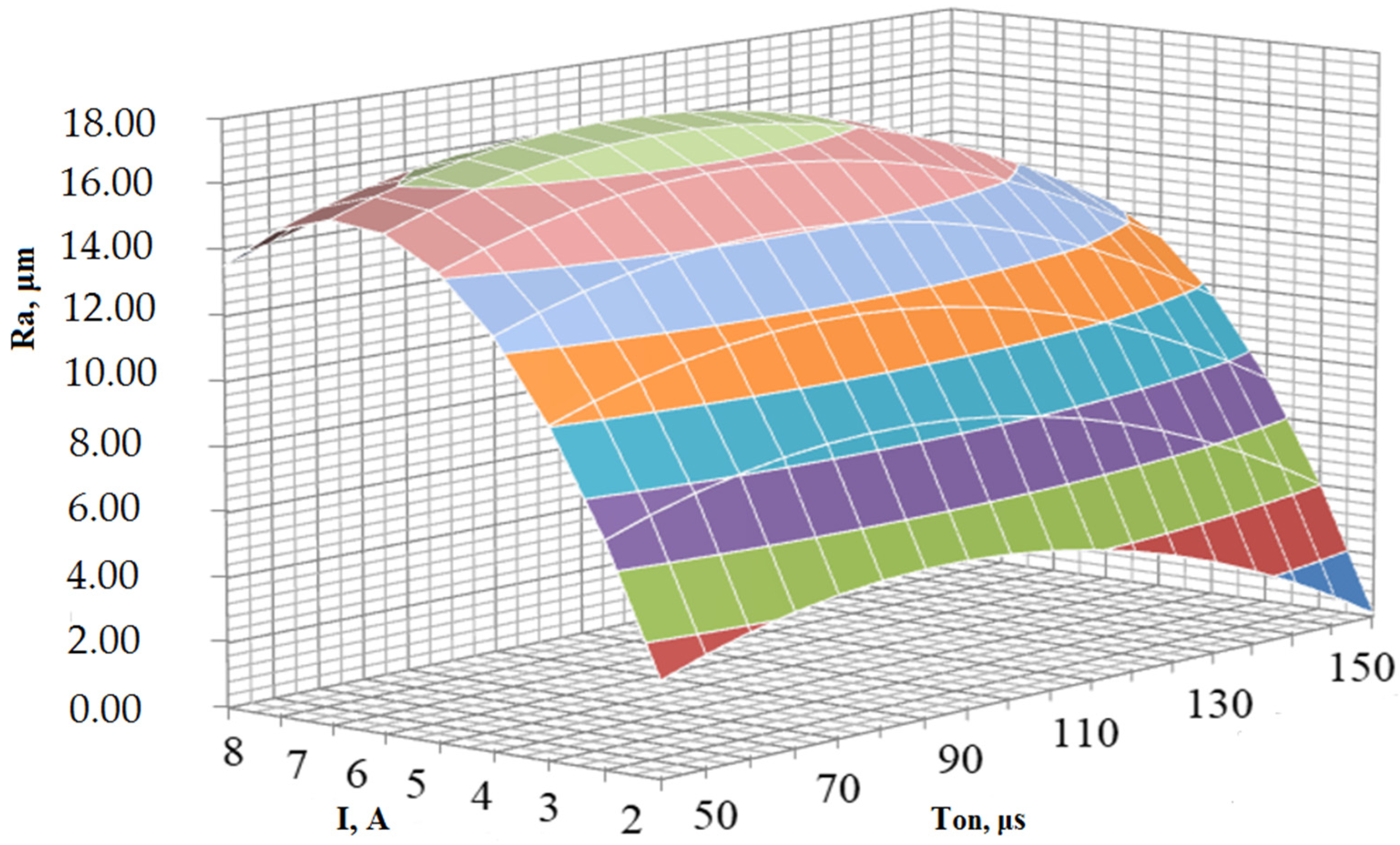 Materials 14 06105 g009