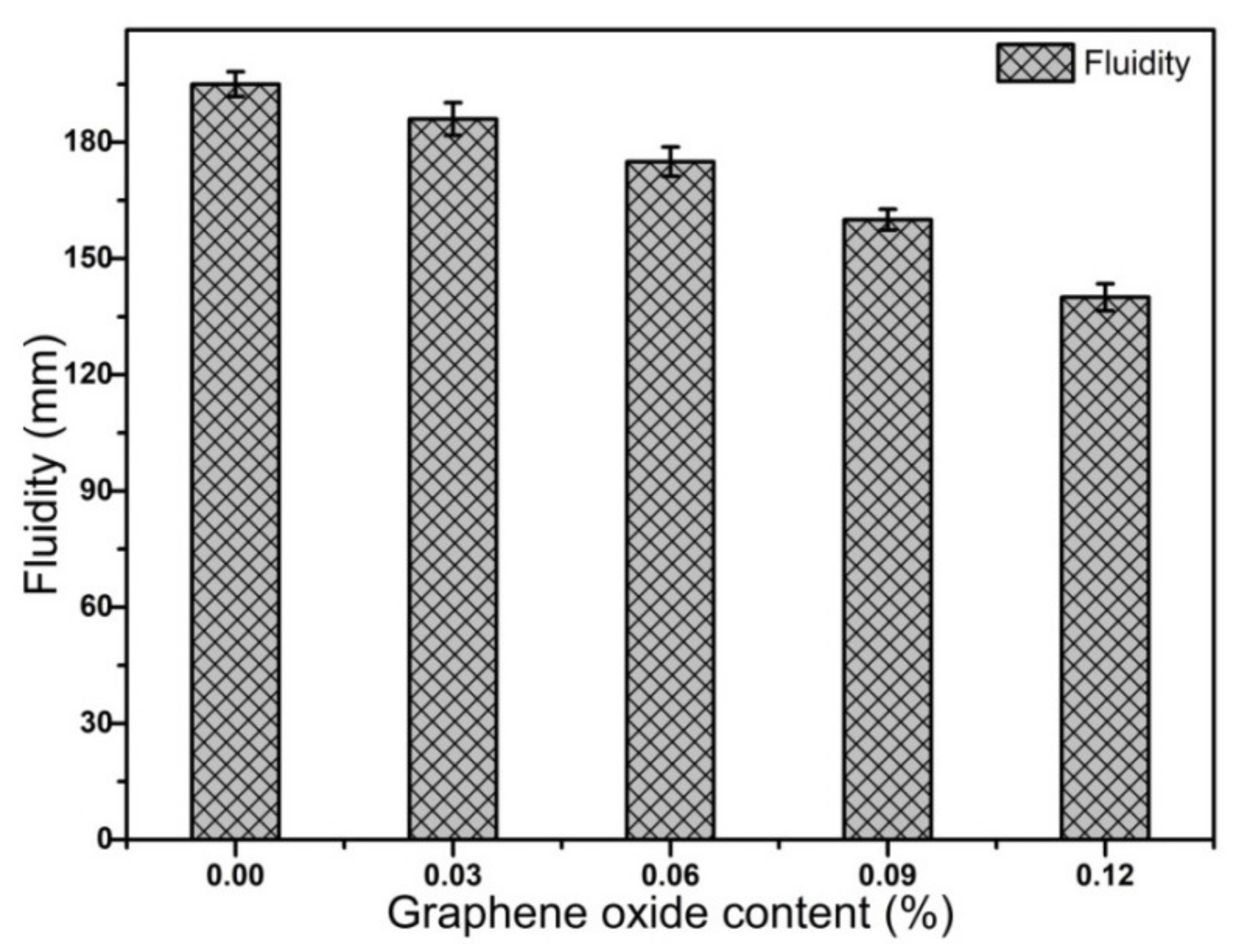 Materials 14 06107 g002