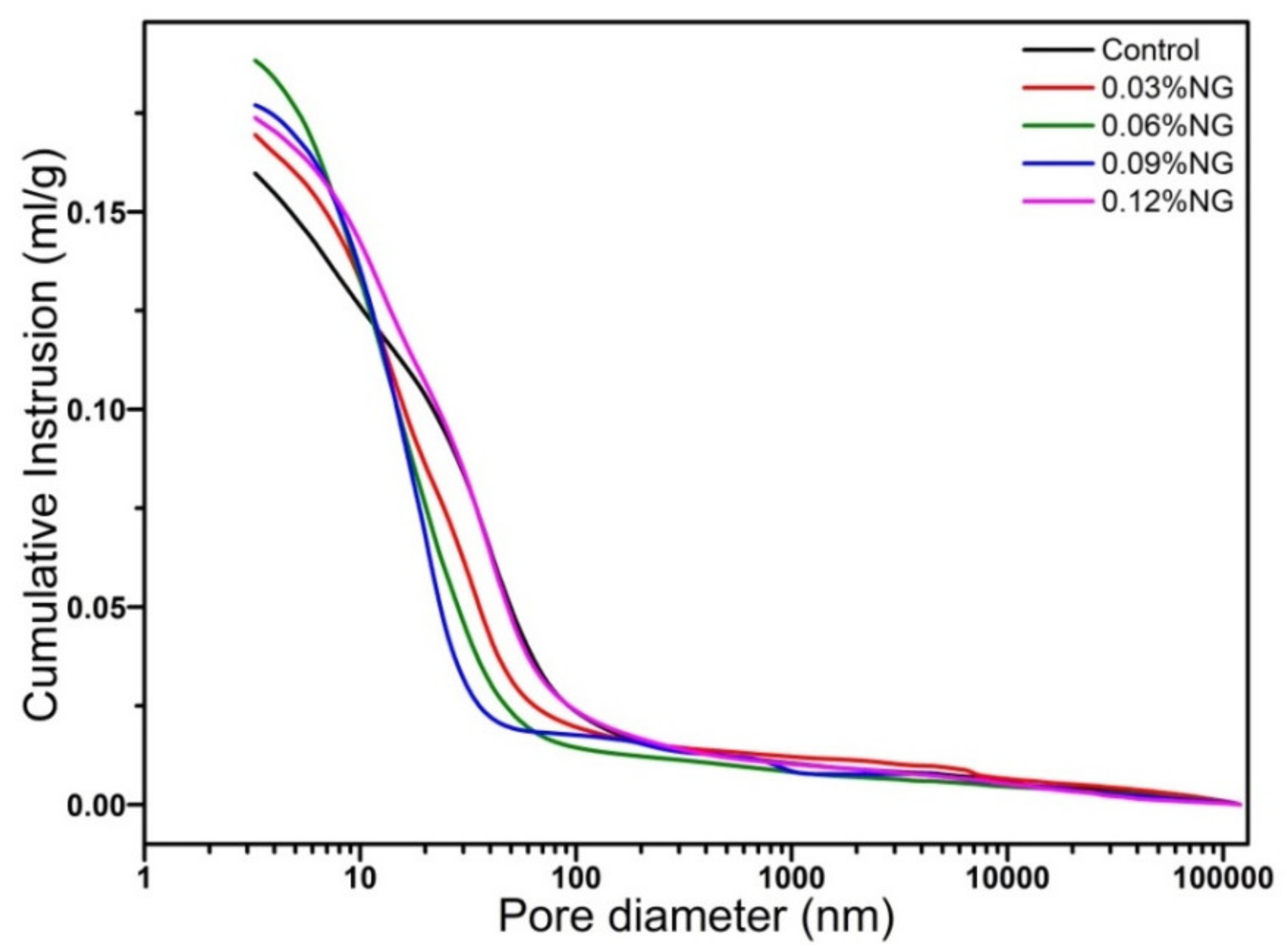 Materials 14 06107 g006