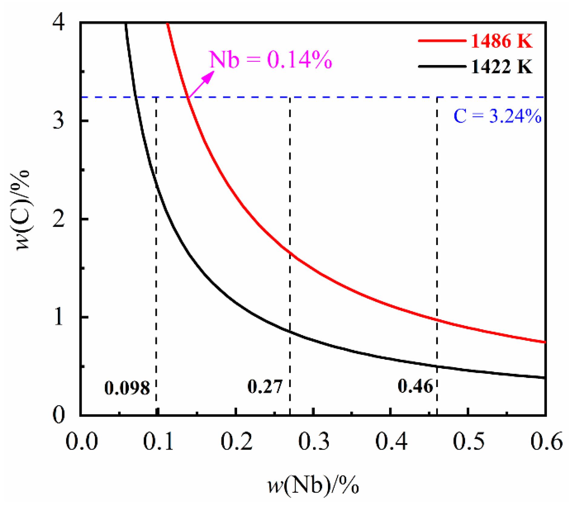 Materials 14 06109 g001