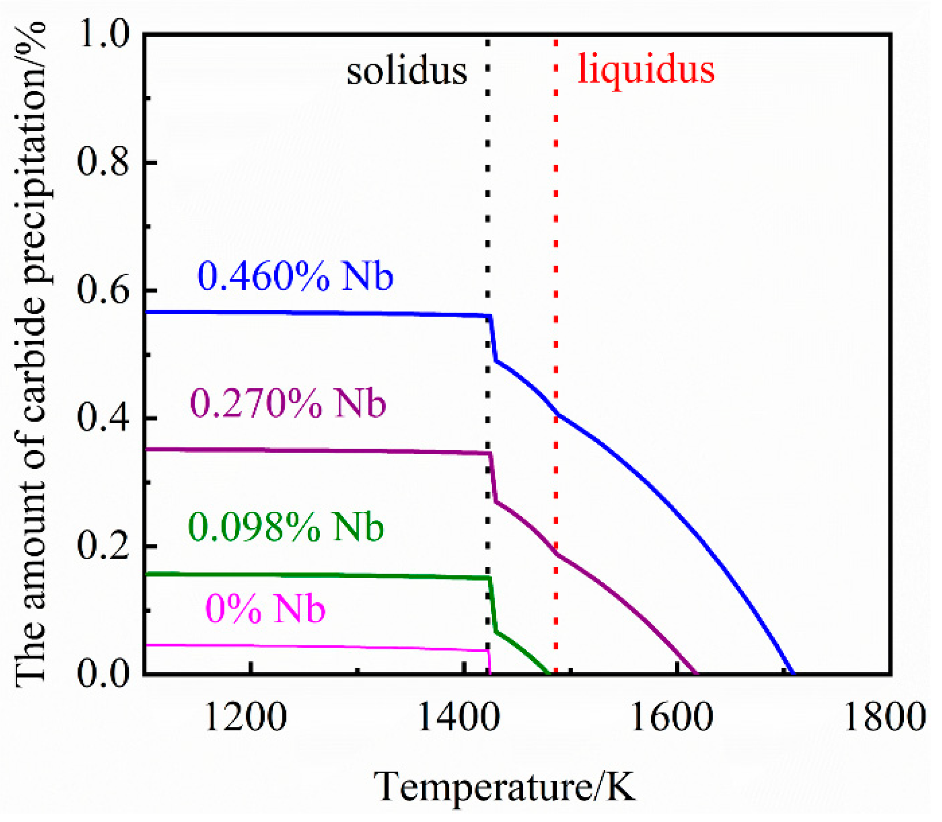 Materials 14 06109 g004