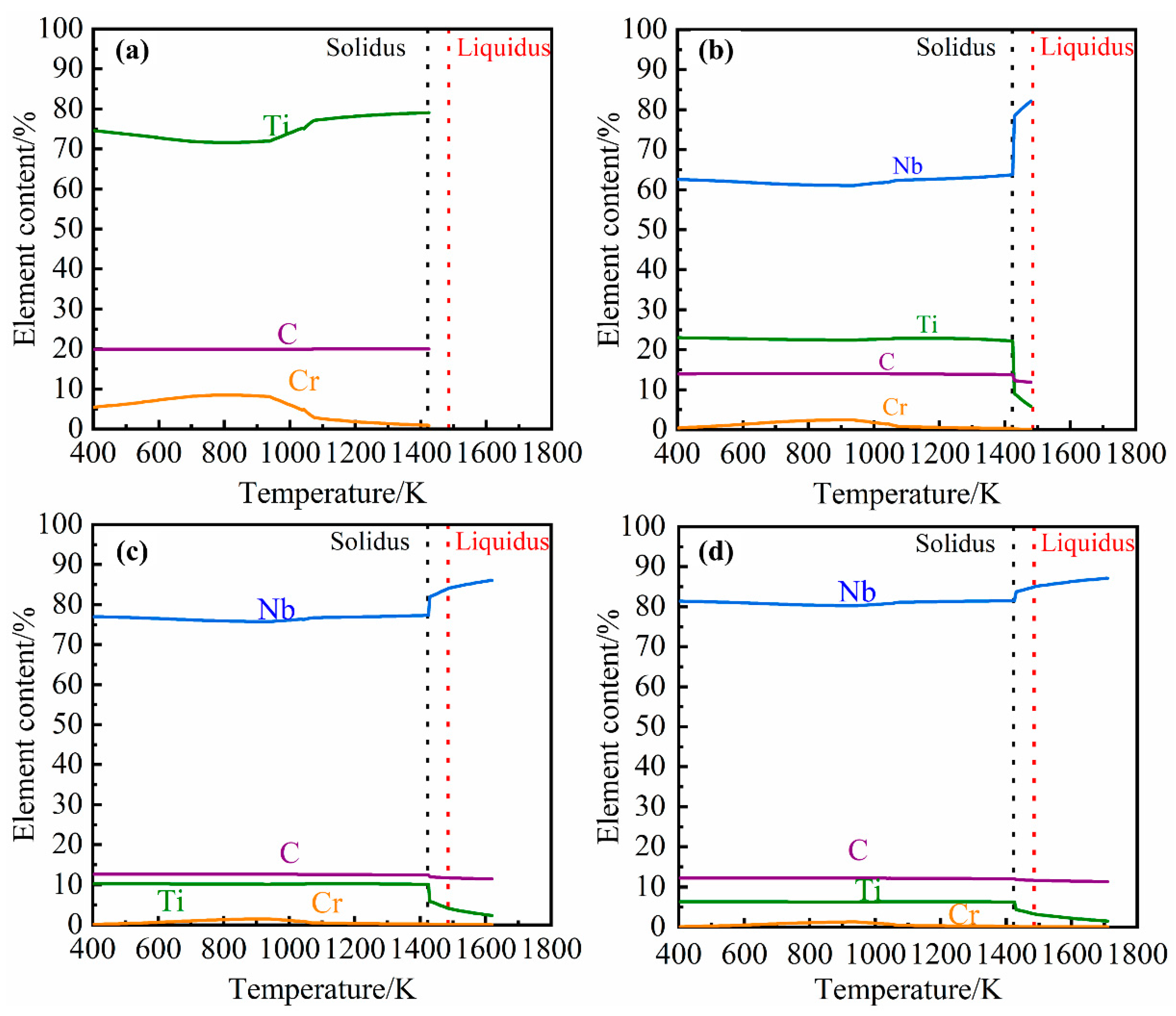 Materials 14 06109 g005