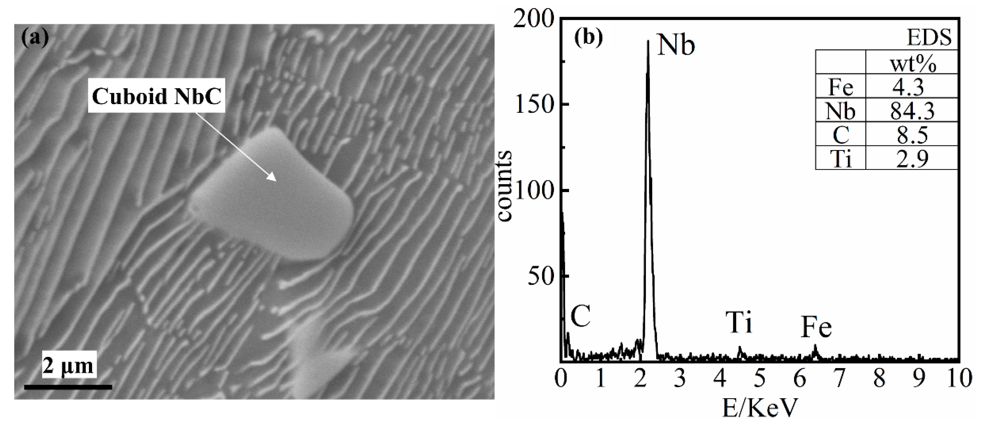 Materials 14 06109 g007