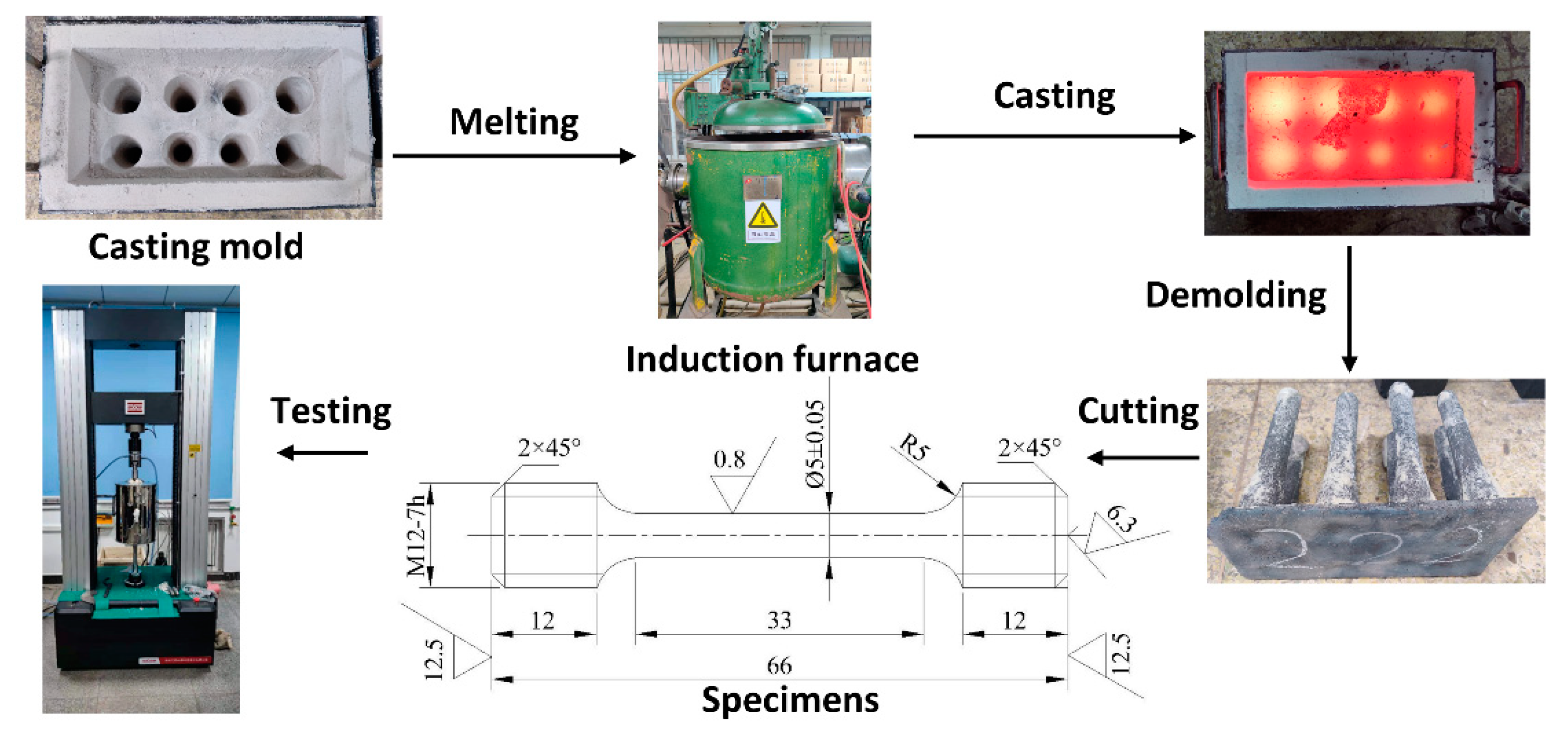 Materials 14 06109 g012
