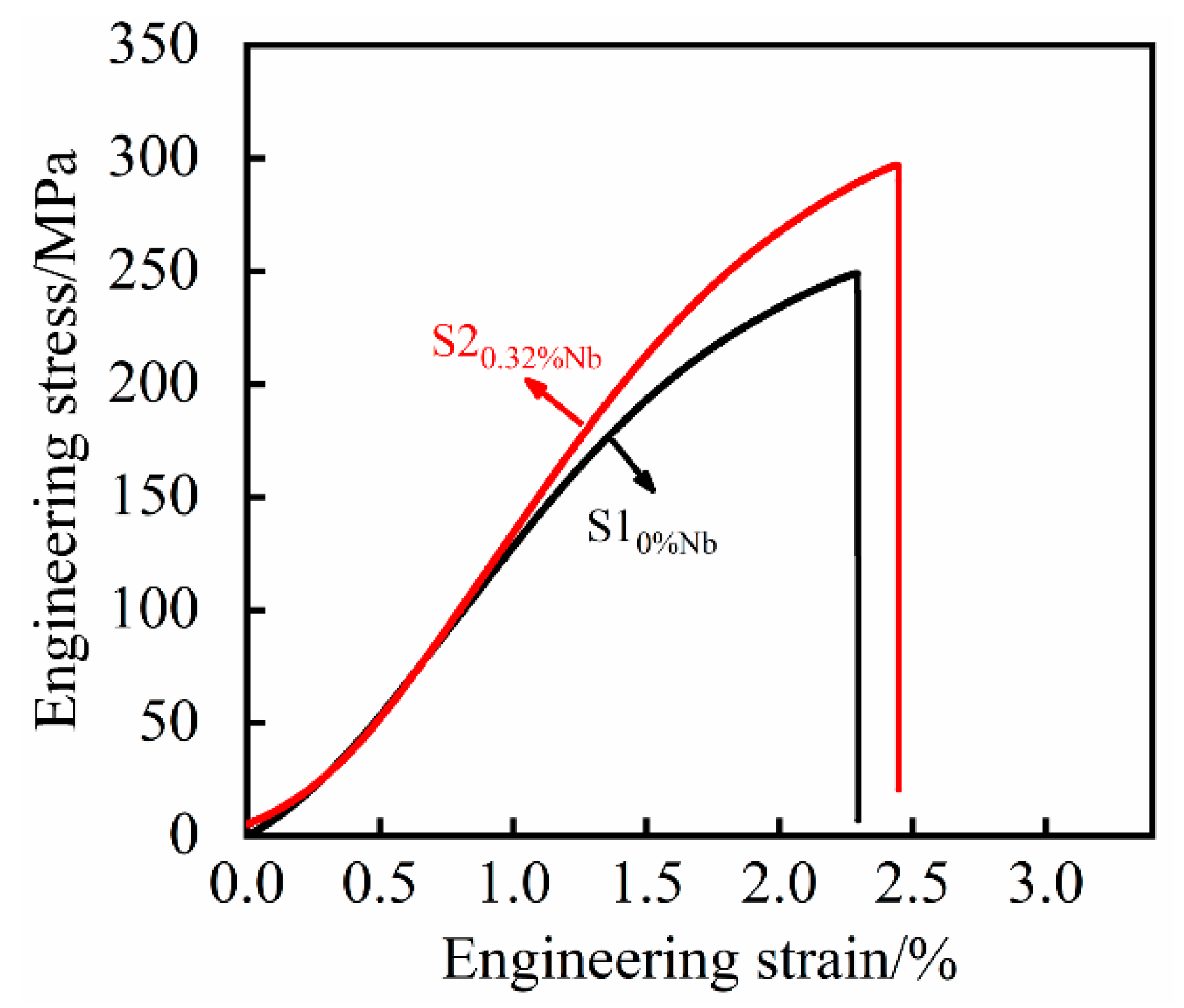 Materials 14 06109 g013