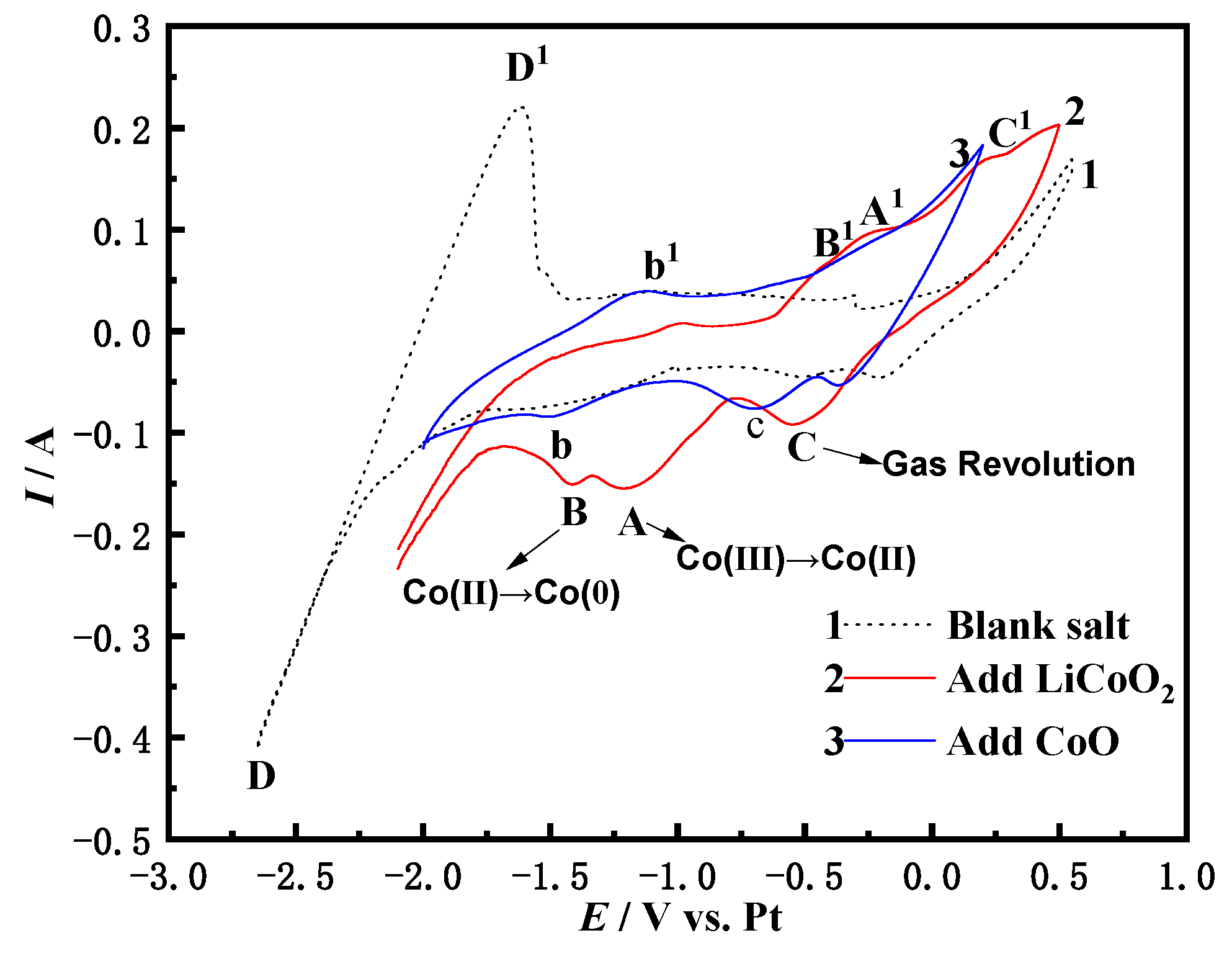 Materials 14 06110 g001