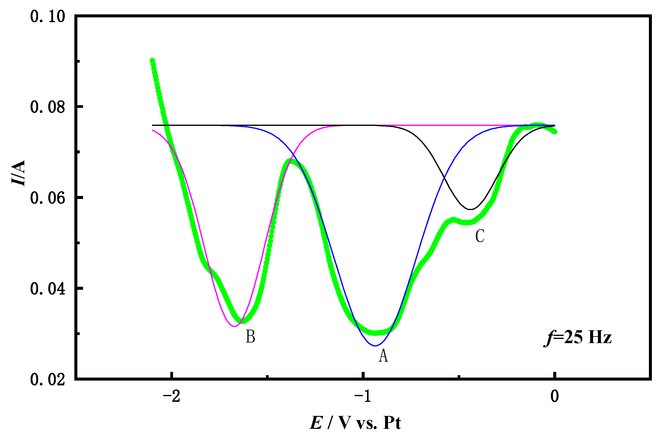 Materials 14 06110 g004
