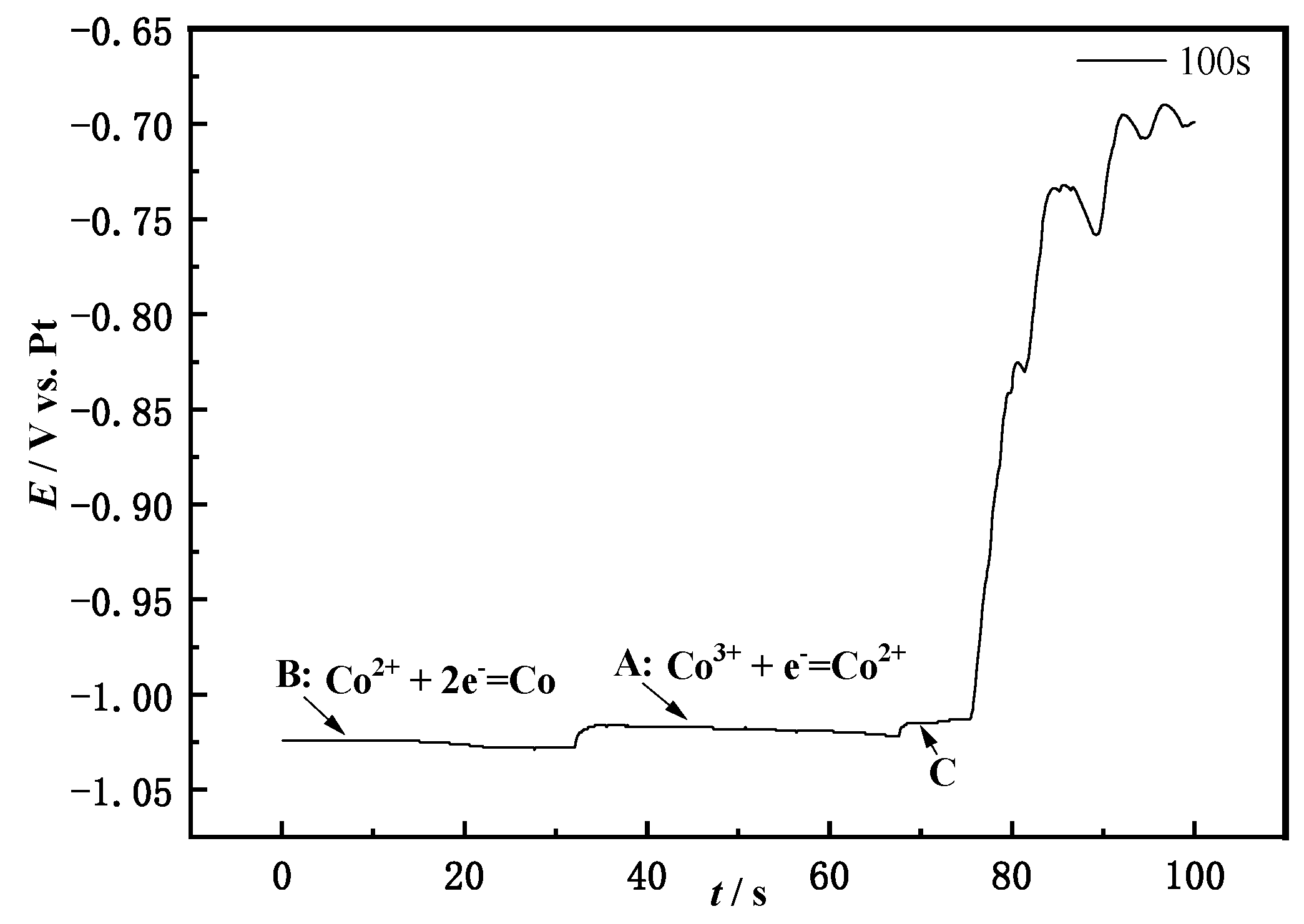 Materials 14 06110 g005