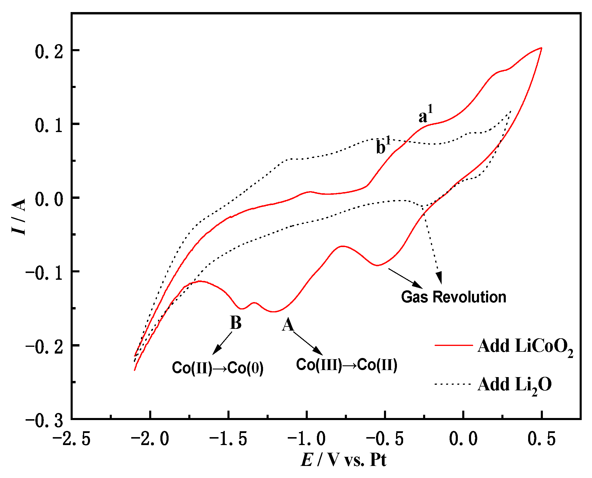 Materials 14 06110 g006
