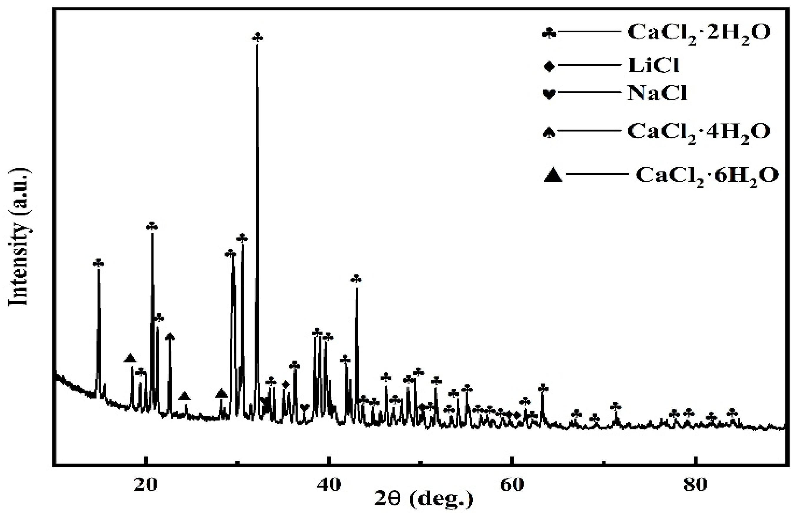 Materials 14 06110 g007