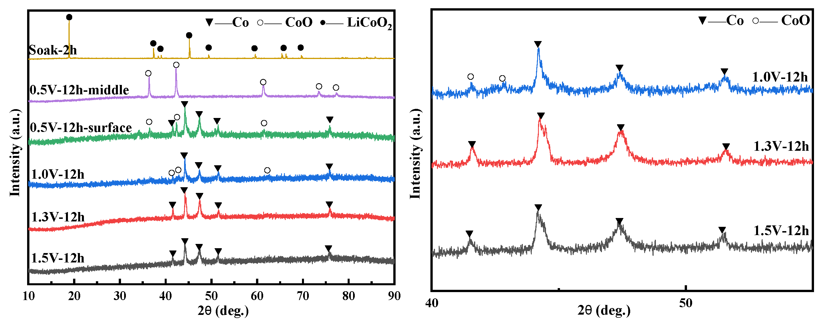 Materials 14 06110 g008
