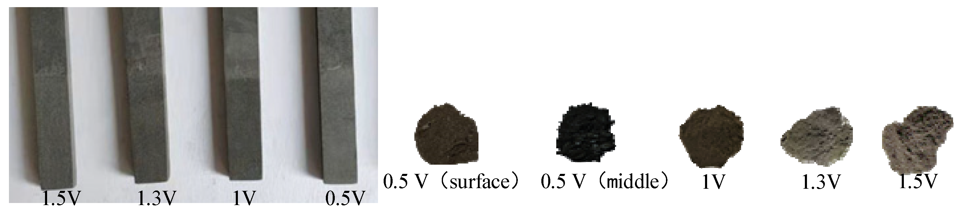 Materials 14 06110 g009