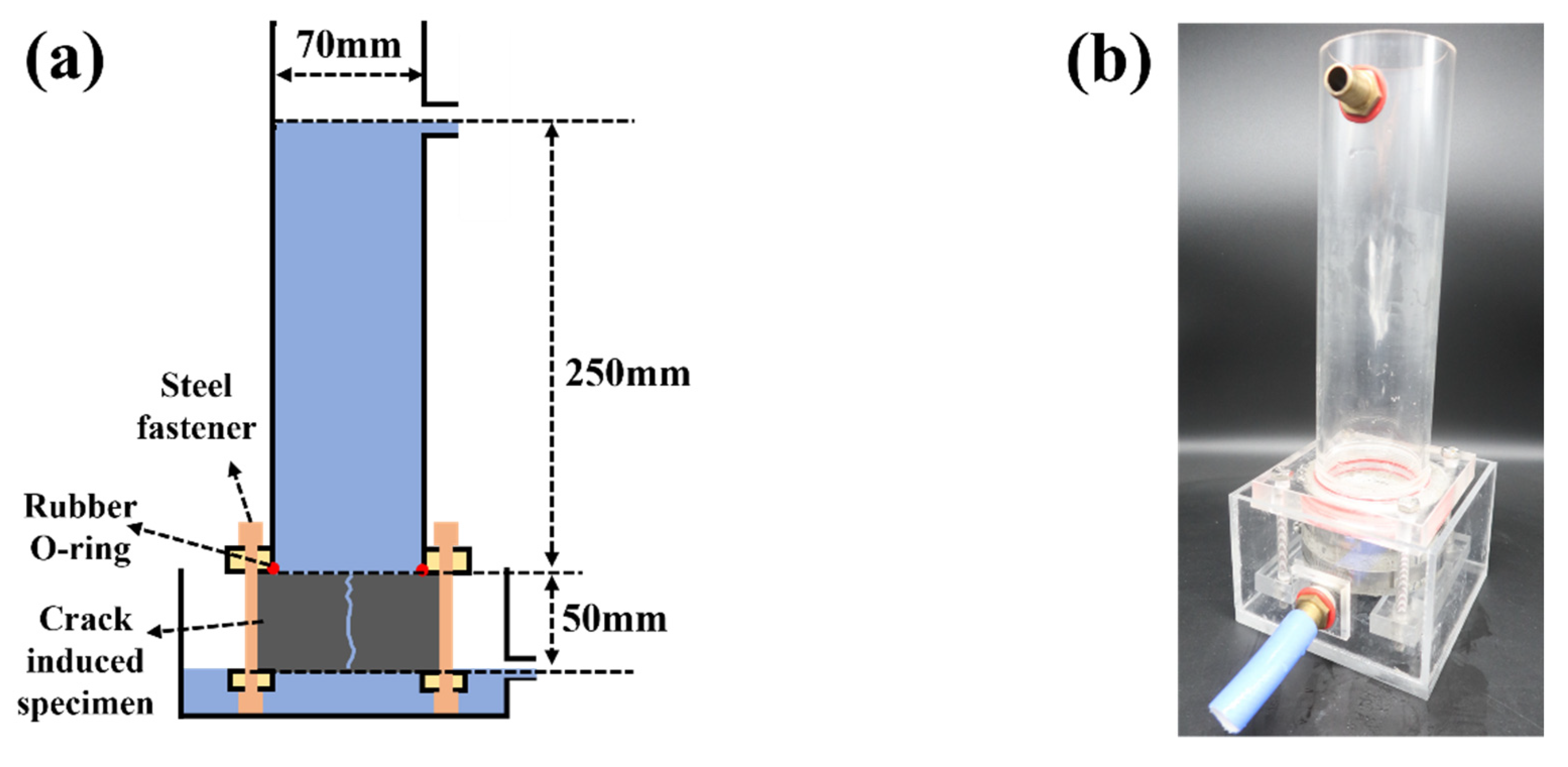 Materials 14 06113 g003
