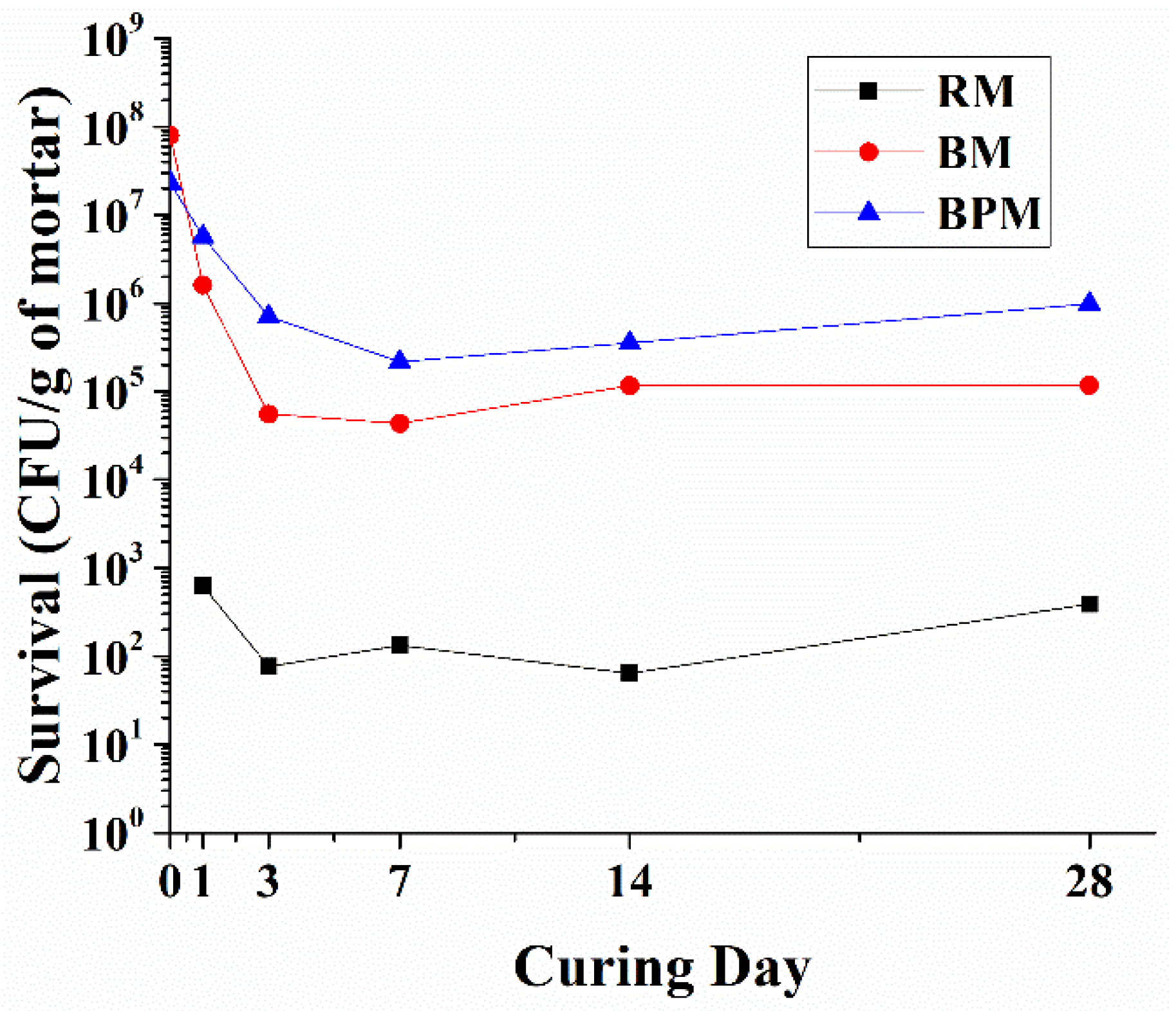 Materials 14 06113 g008