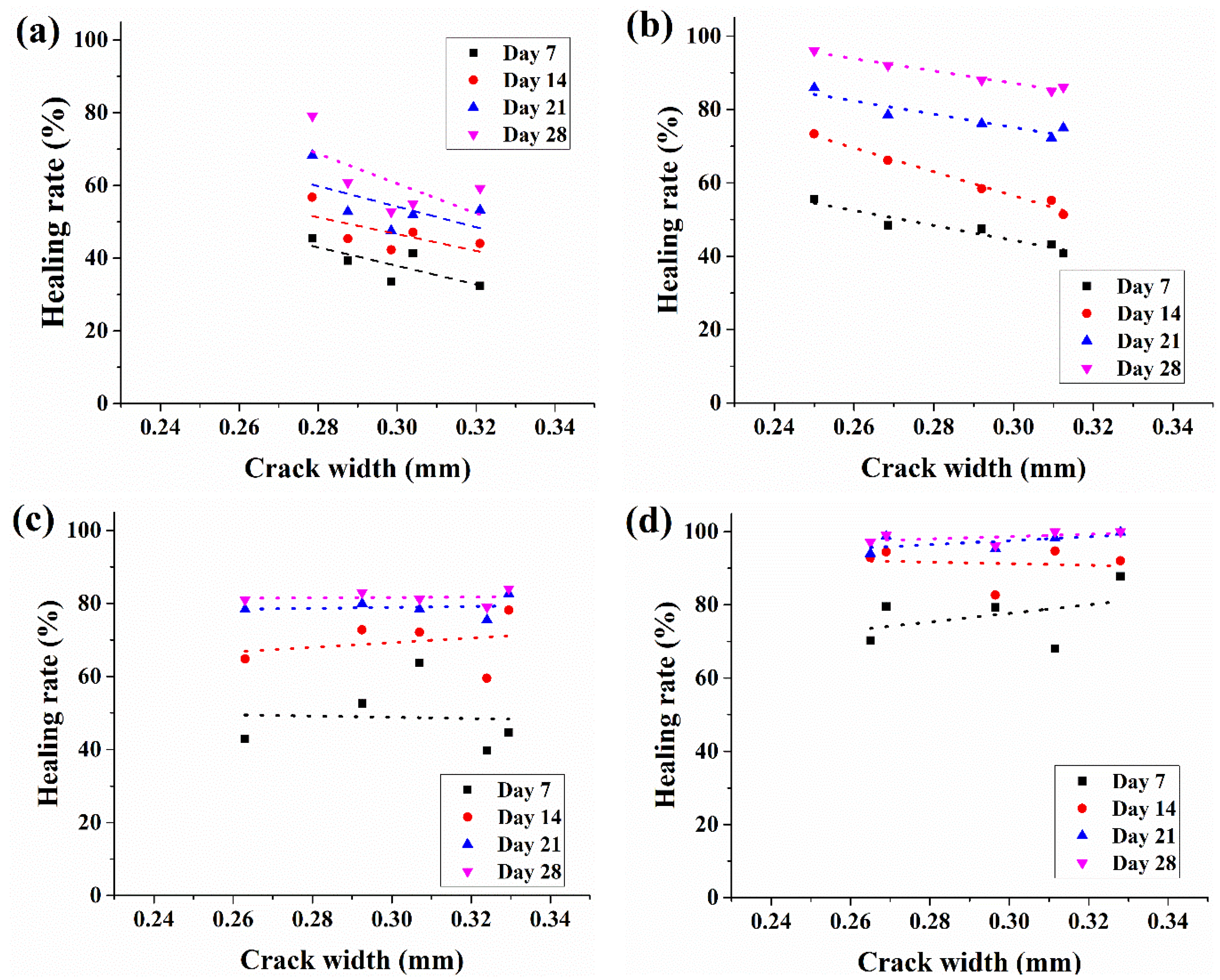 Materials 14 06113 g011