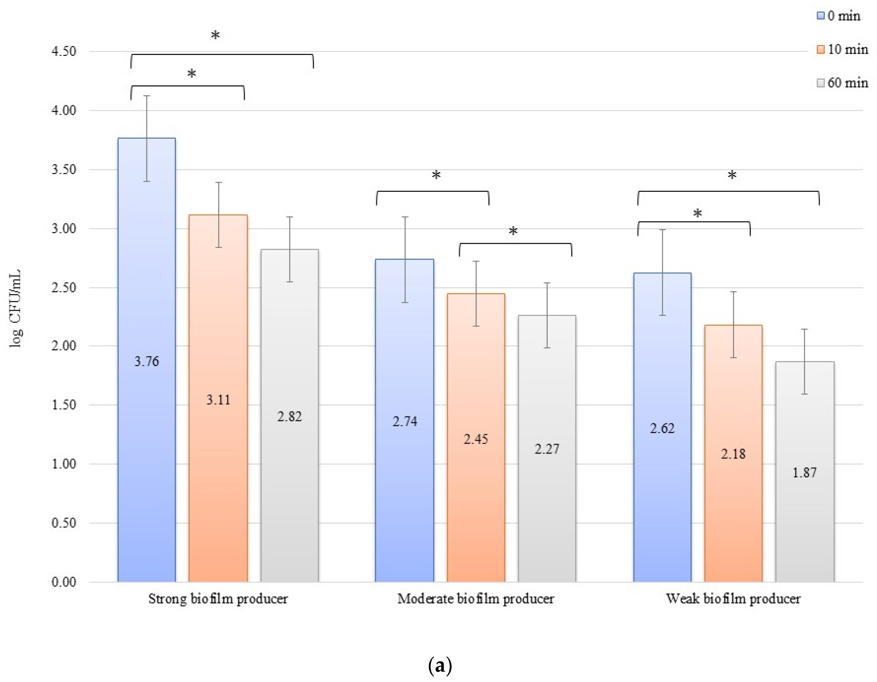 Materials 14 06117 g001a