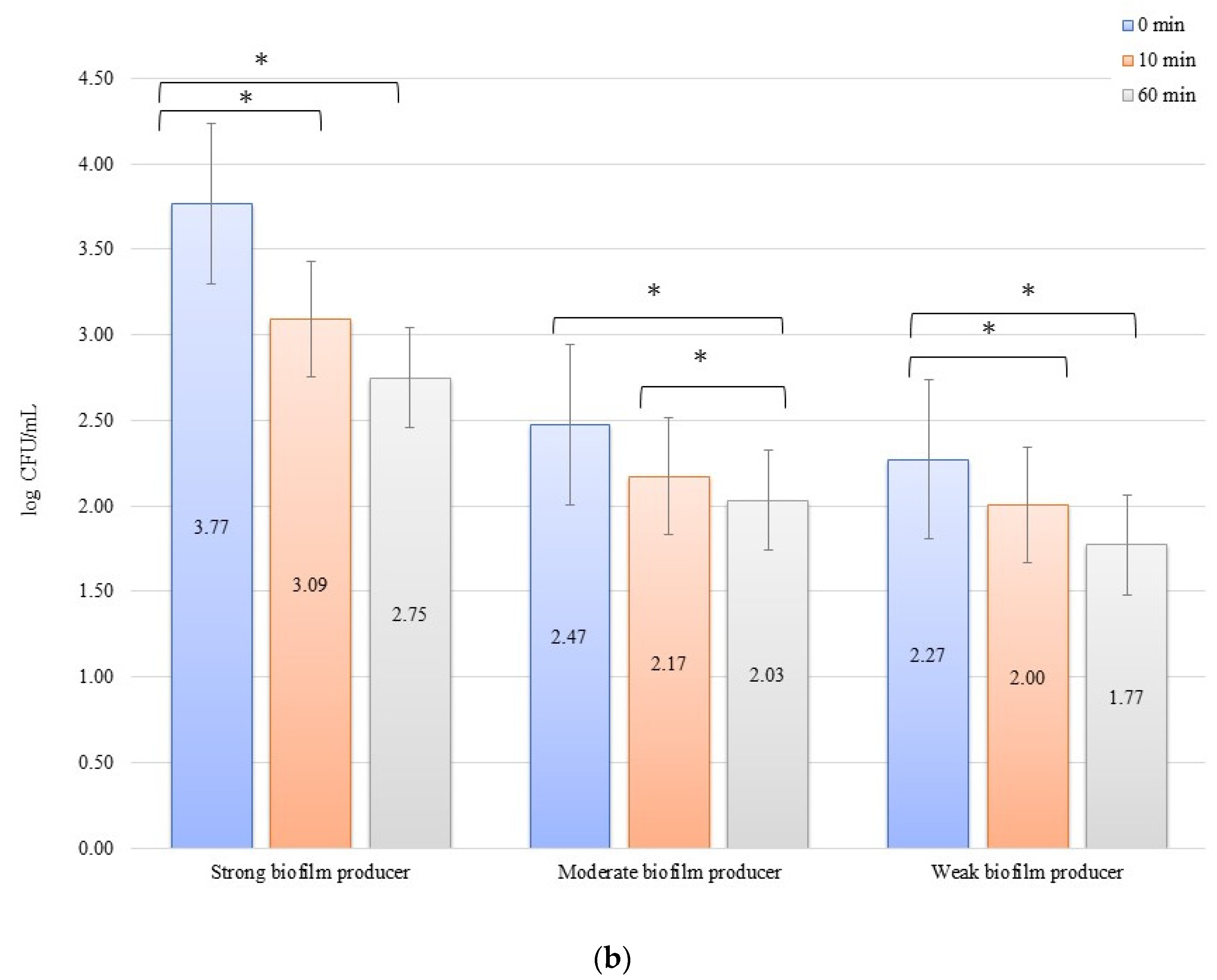 Materials 14 06117 g001b