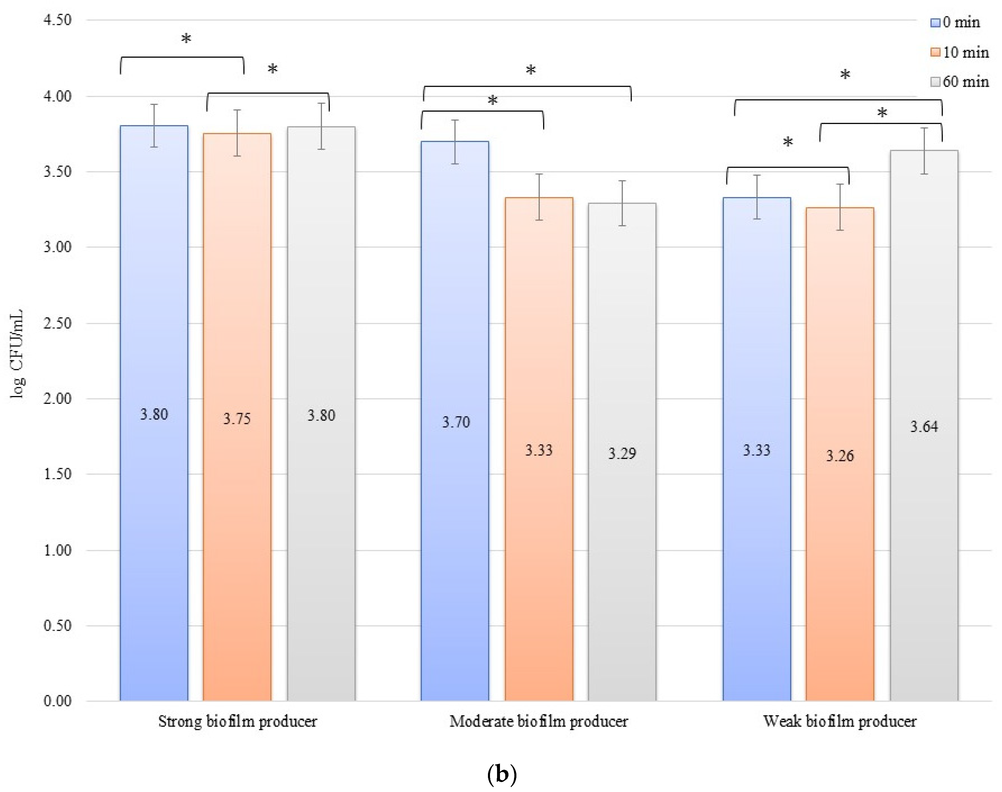 Materials 14 06117 g003b