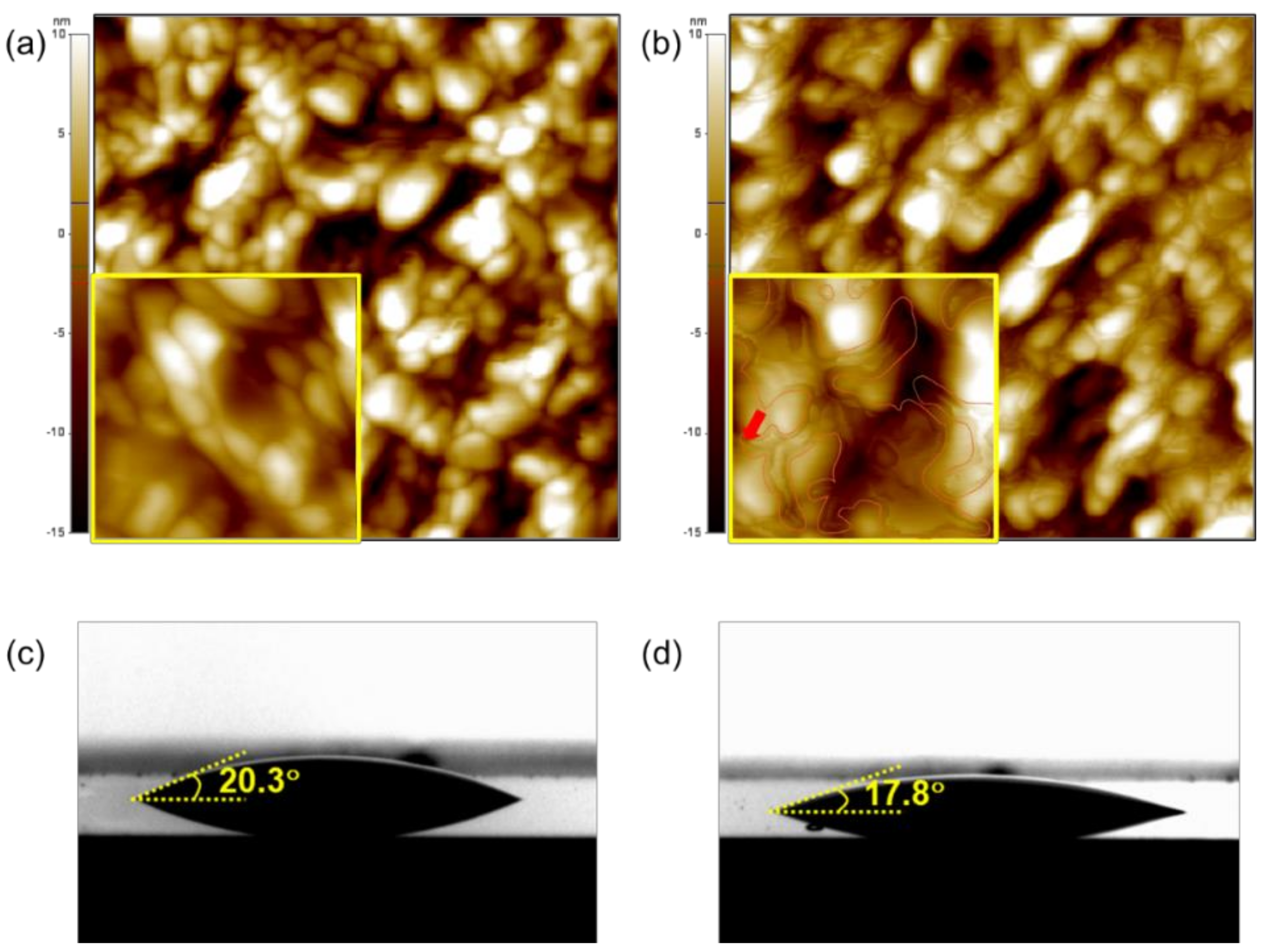 Materials 14 06118 g003