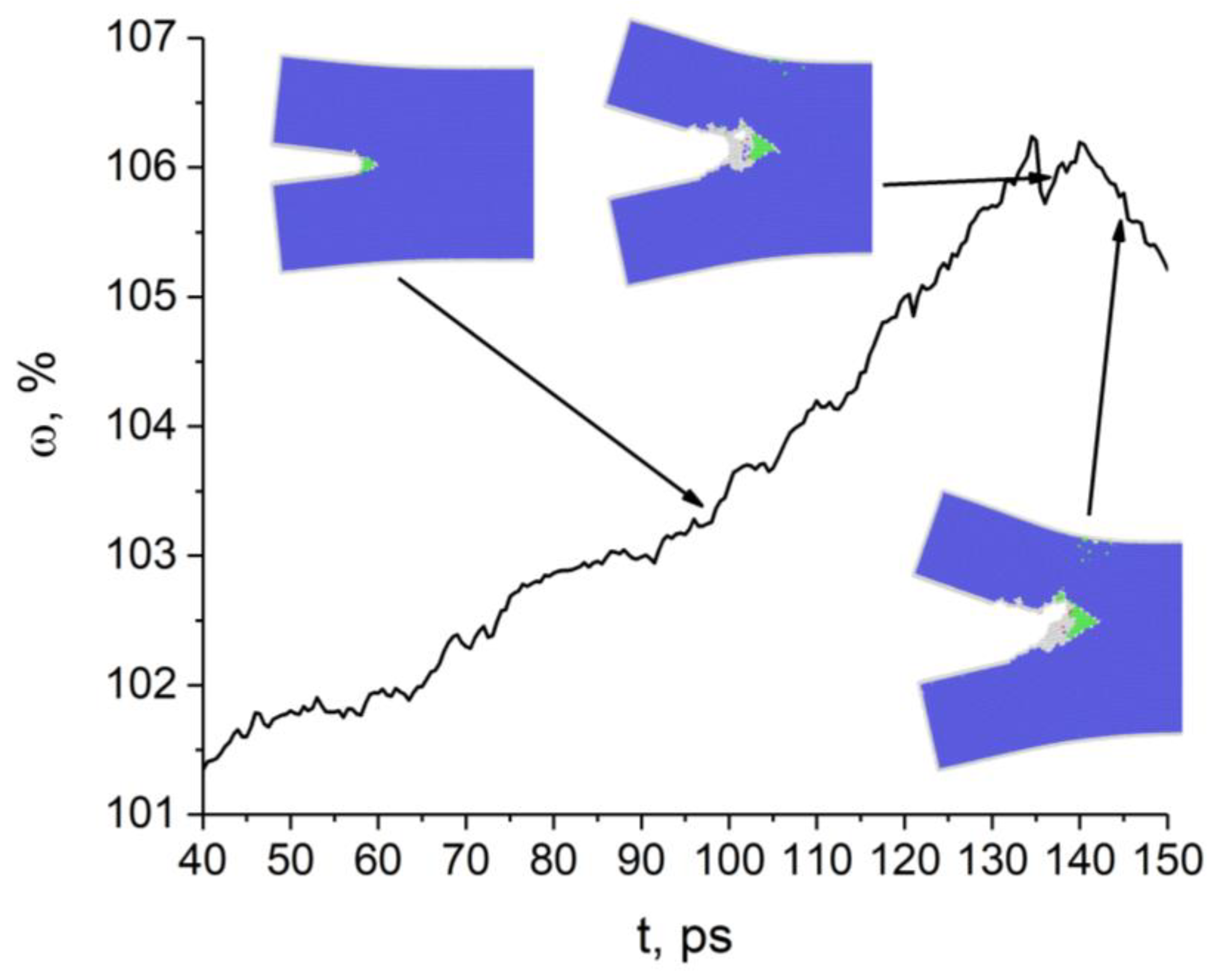 Materials 14 06124 g003