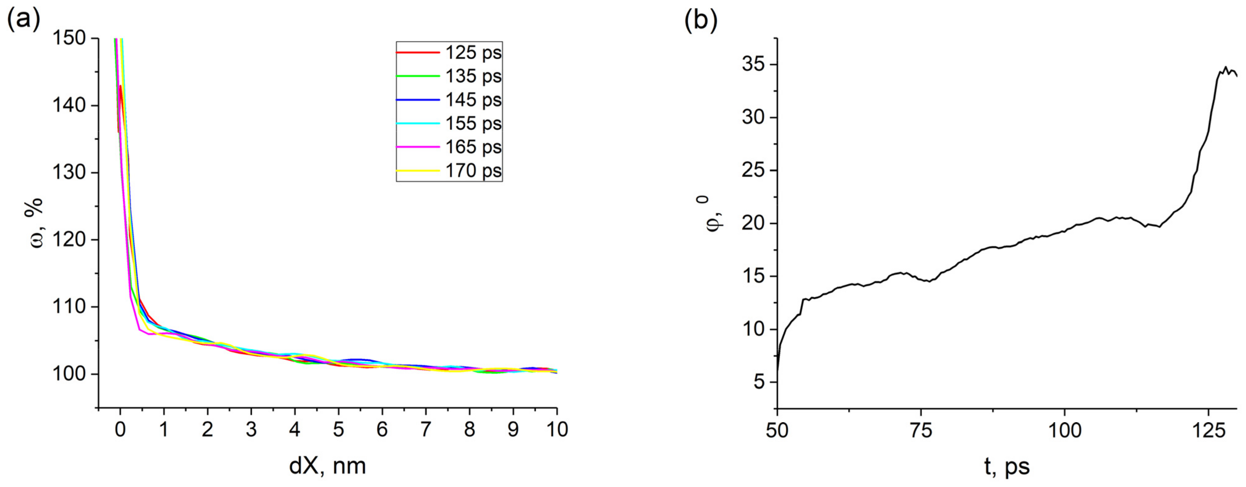 Materials 14 06124 g005