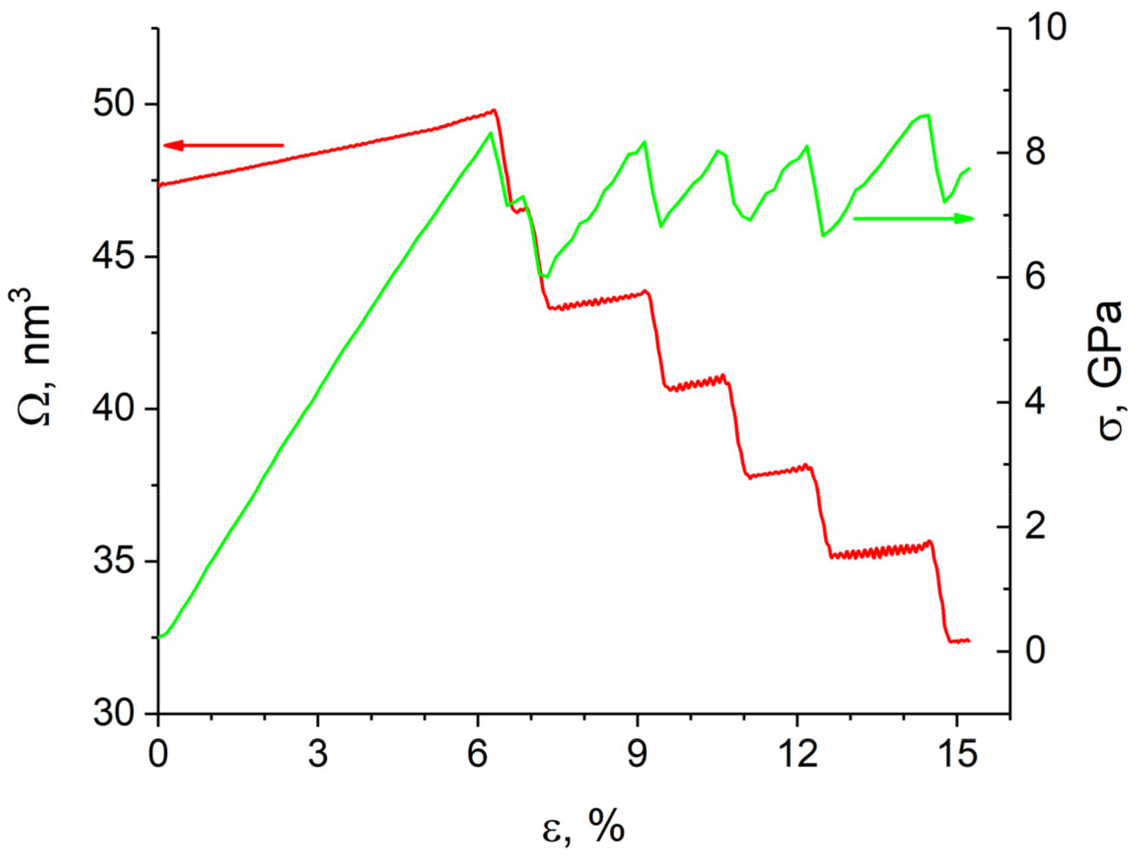 Materials 14 06124 g007