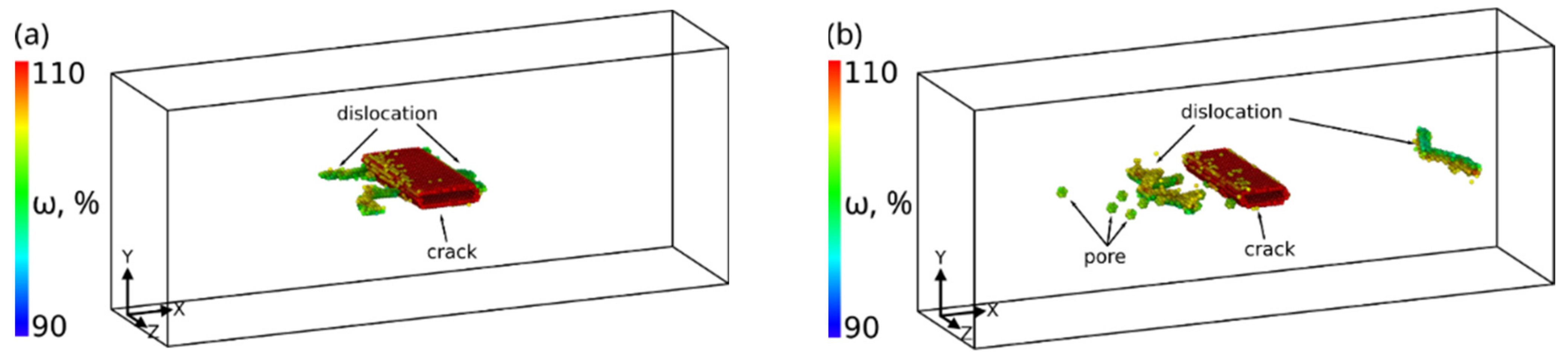 Materials 14 06124 g008