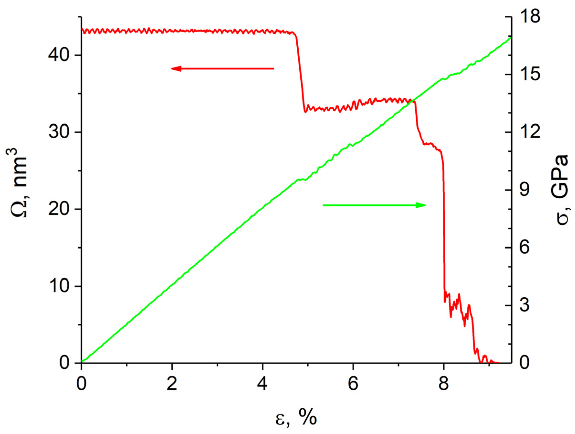 Materials 14 06124 g009