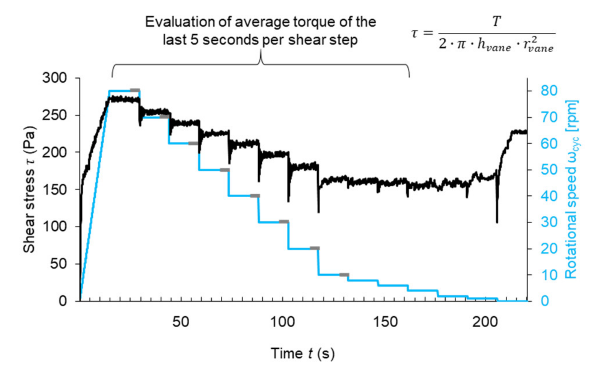 Materials 14 06125 g002