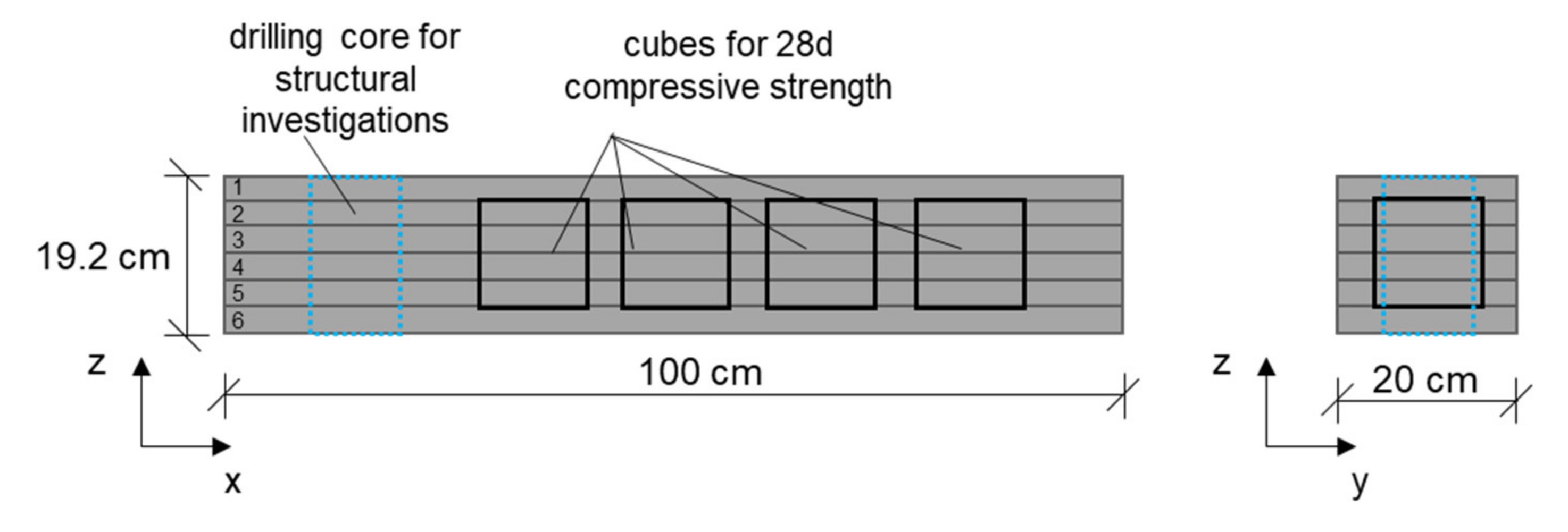 Materials 14 06125 g003